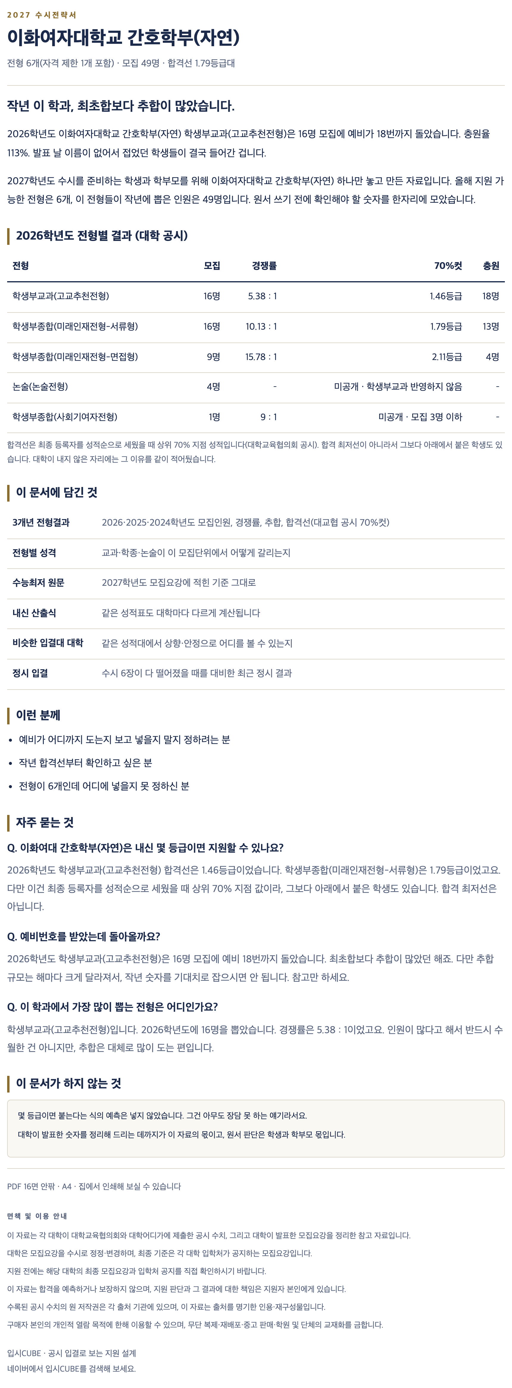 이화여대_간호학부(자연)_상세 이화여대_간호학부(자연)_상세
