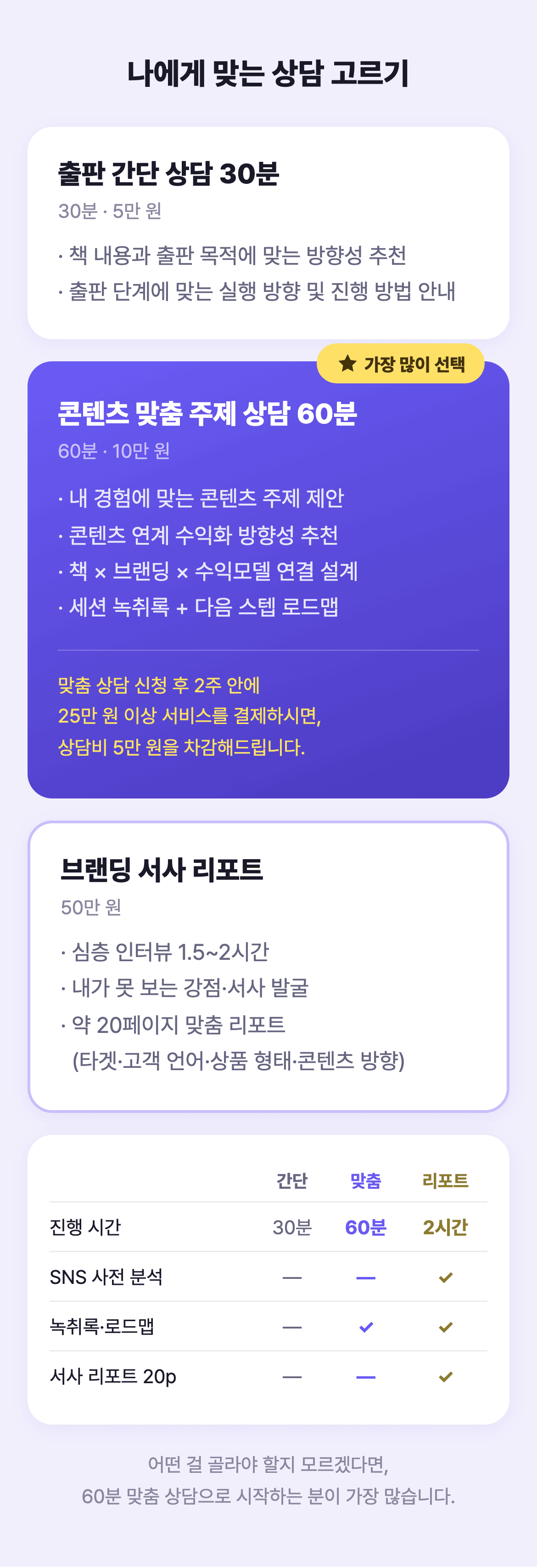 10_옵션비교 10_옵션비교