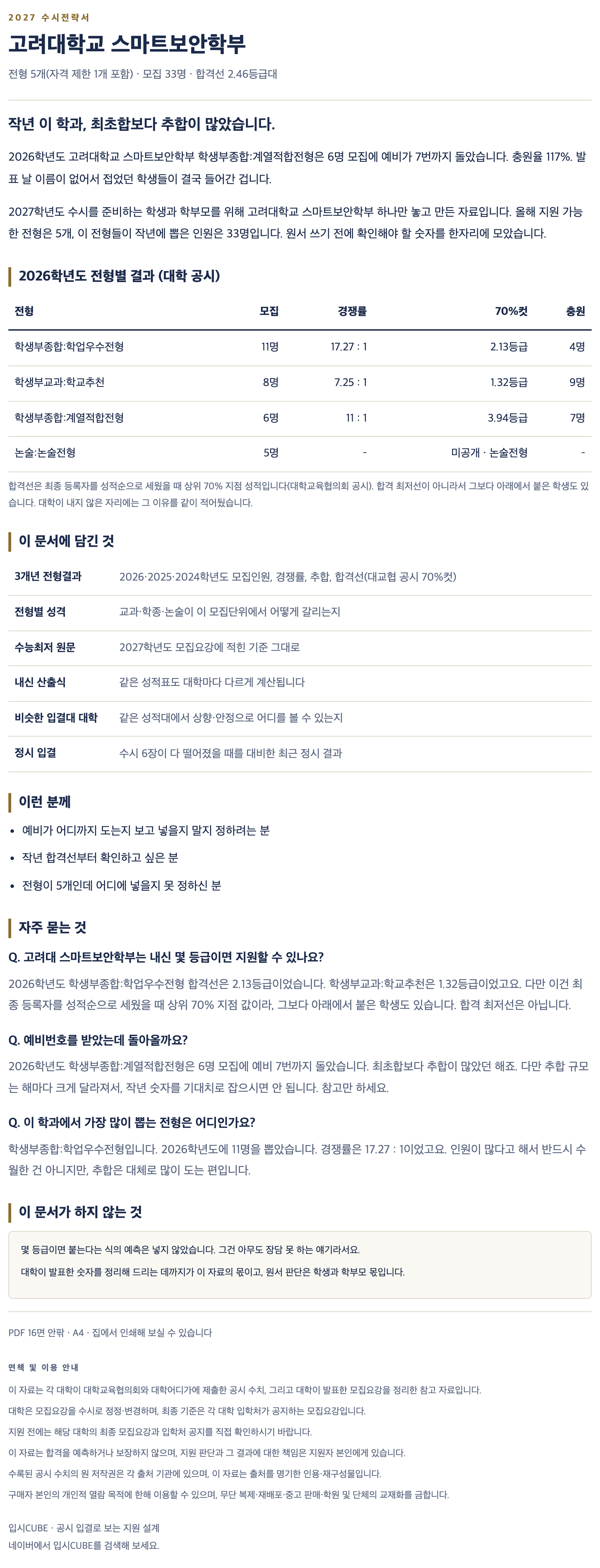 고려대_스마트보안학부_상세 고려대_스마트보안학부_상세