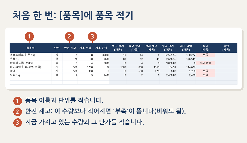 01_품목_적기