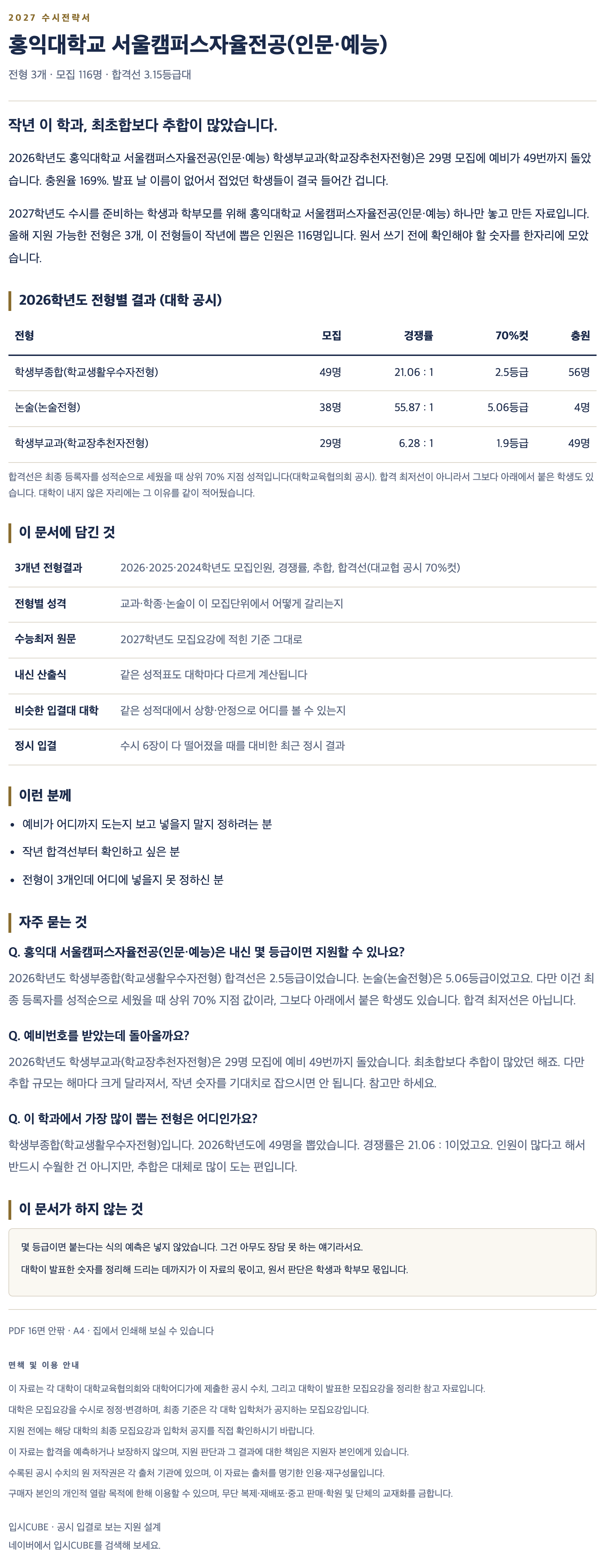 홍익대_서울캠퍼스자율전공(인문·예능)_상세