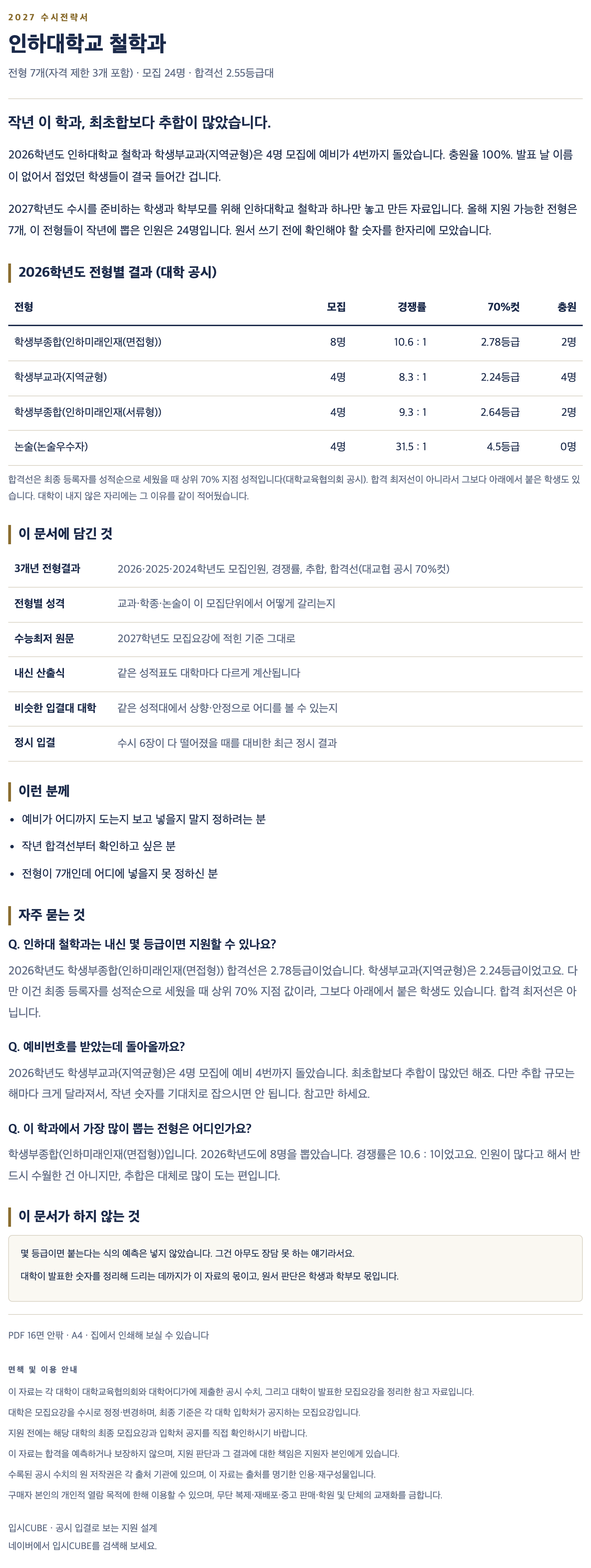 인하대_철학과_상세 인하대_철학과_상세