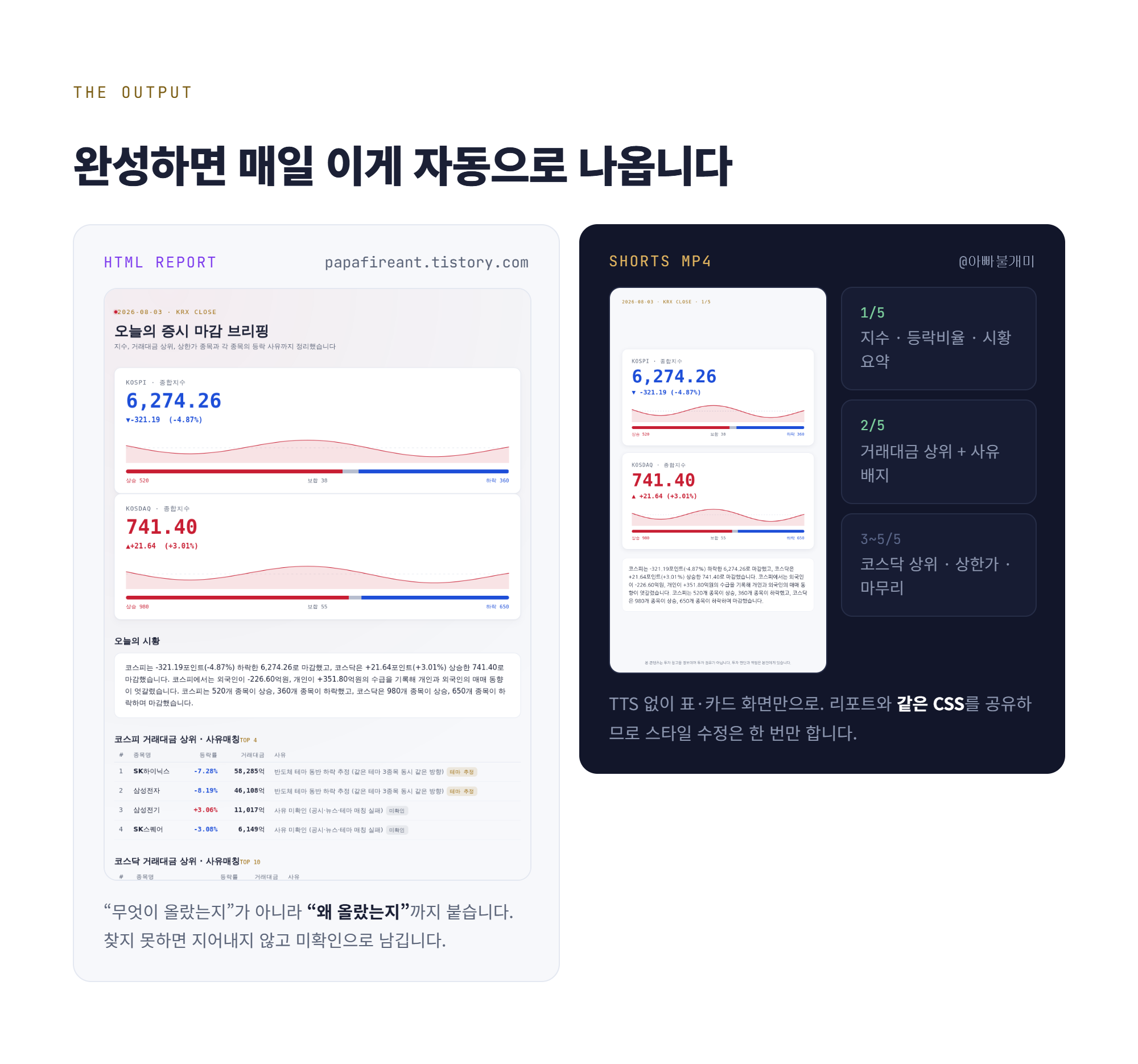 결과물_THE_OUTPUT