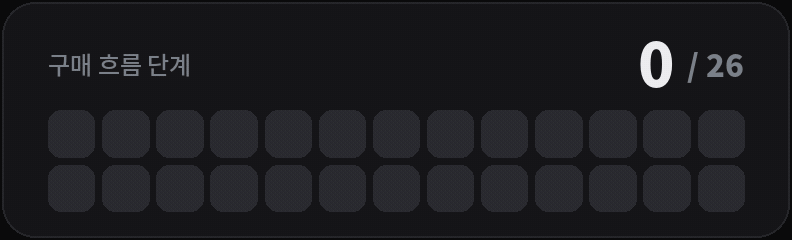 checklist_dark checklist_dark