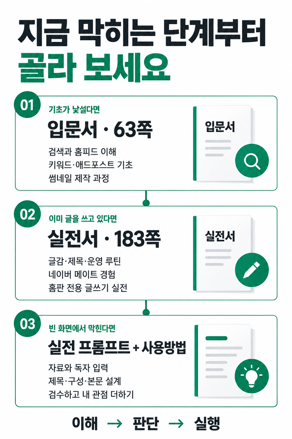 입문서 63쪽 · 실전서 183쪽 · 실전 프롬프트와 사용방법