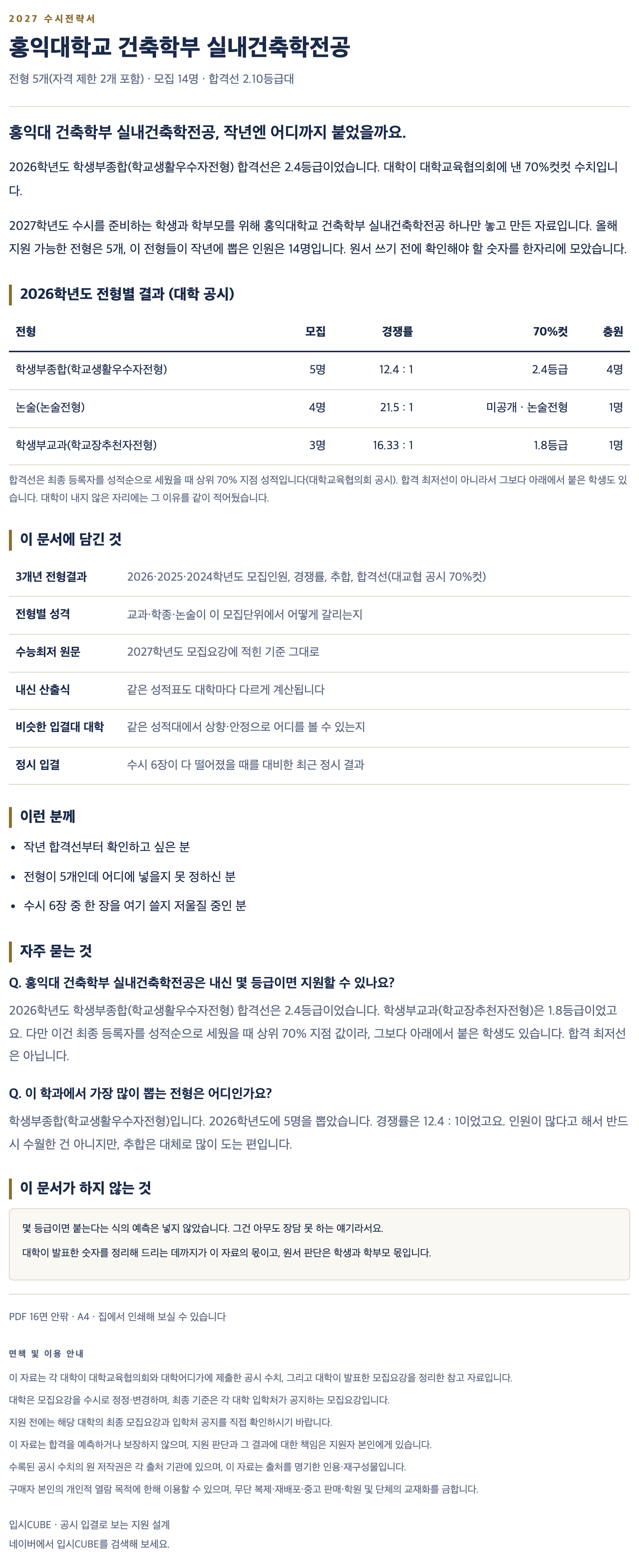홍익대_건축학부 실내건축학전공_상세 홍익대_건축학부 실내건축학전공_상세