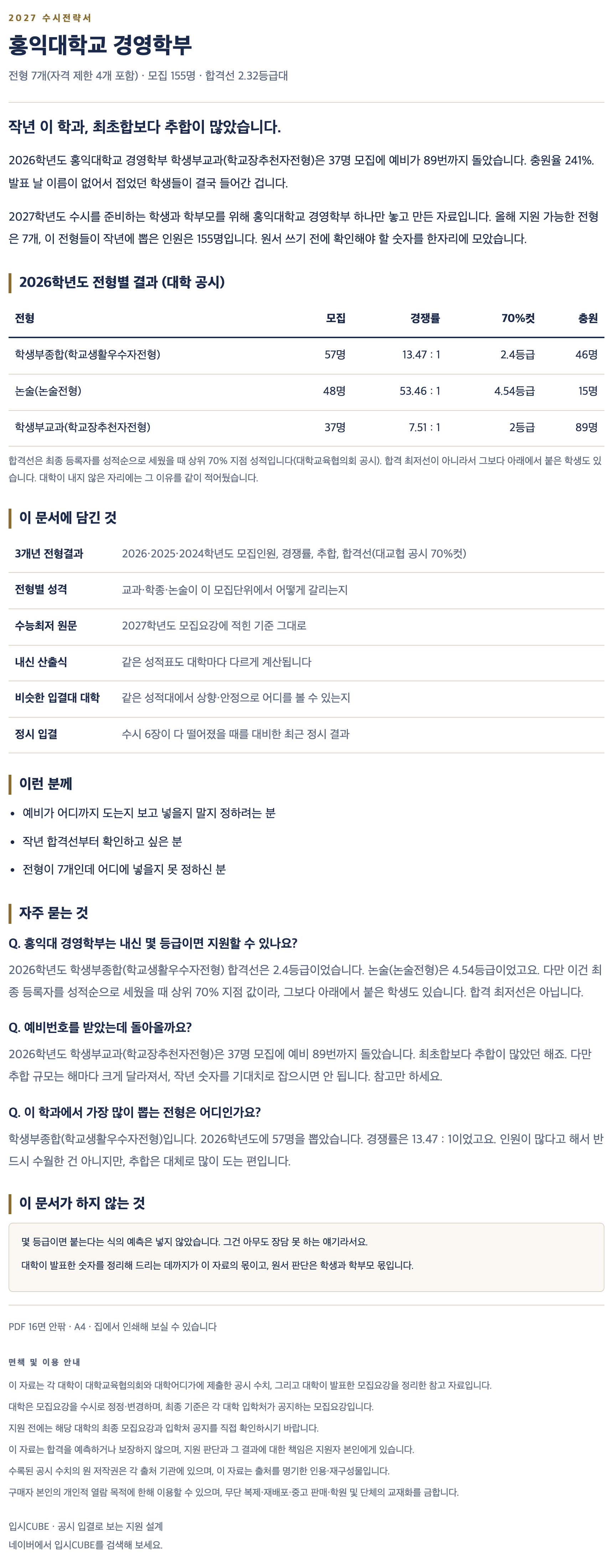 홍익대_경영학부_상세 홍익대_경영학부_상세