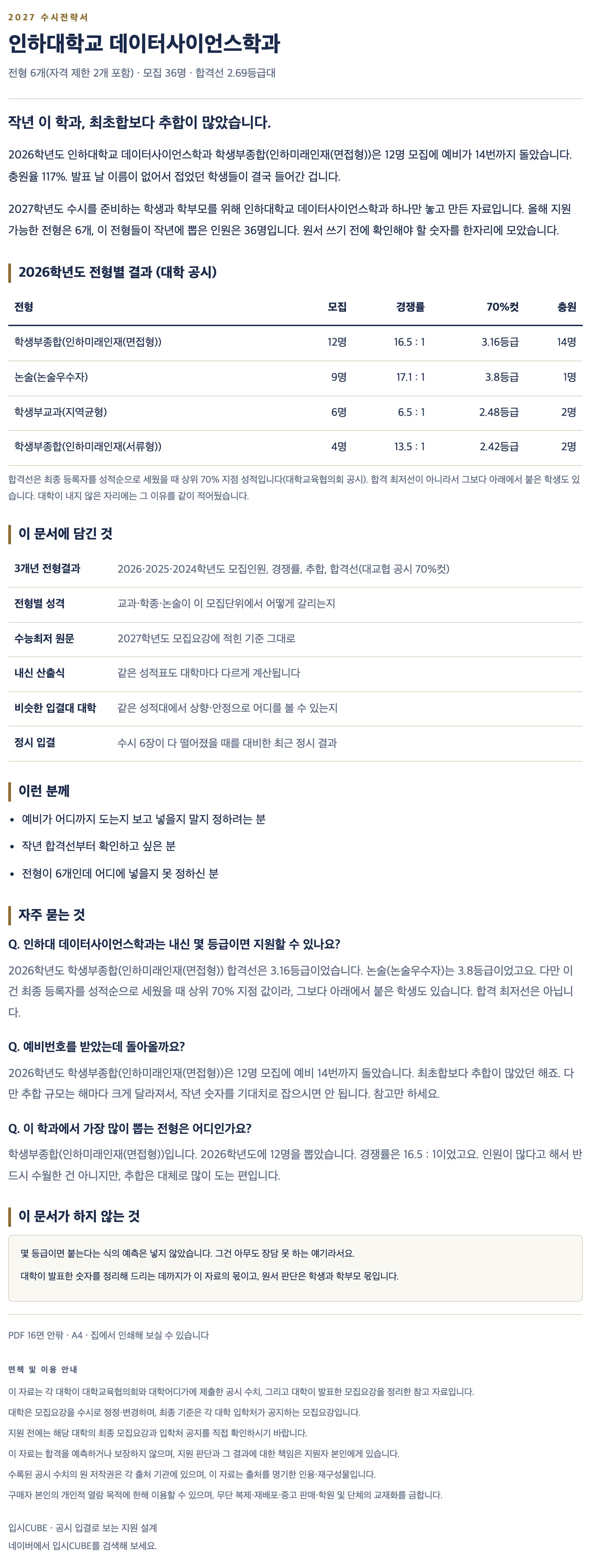 인하대_데이터사이언스학과_상세 인하대_데이터사이언스학과_상세