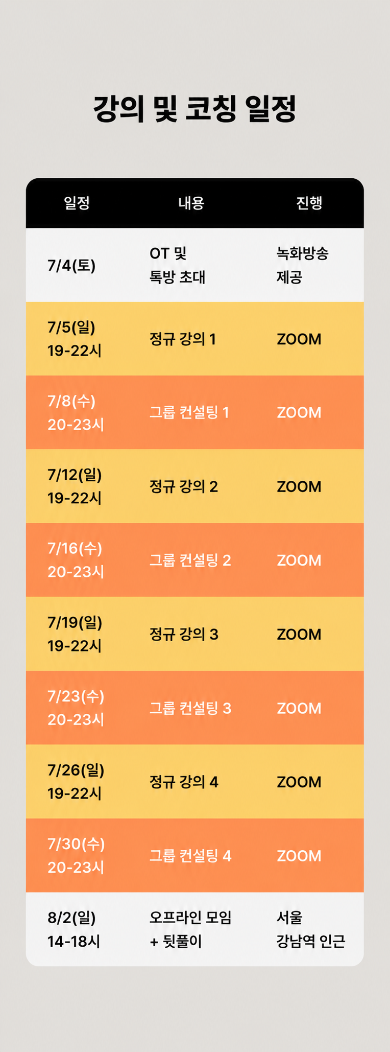 결제페이지 날짜 결제페이지 날짜