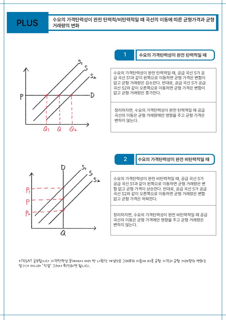 TESAT_S급_비법노트(8) TESAT_S급_비법노트(8)