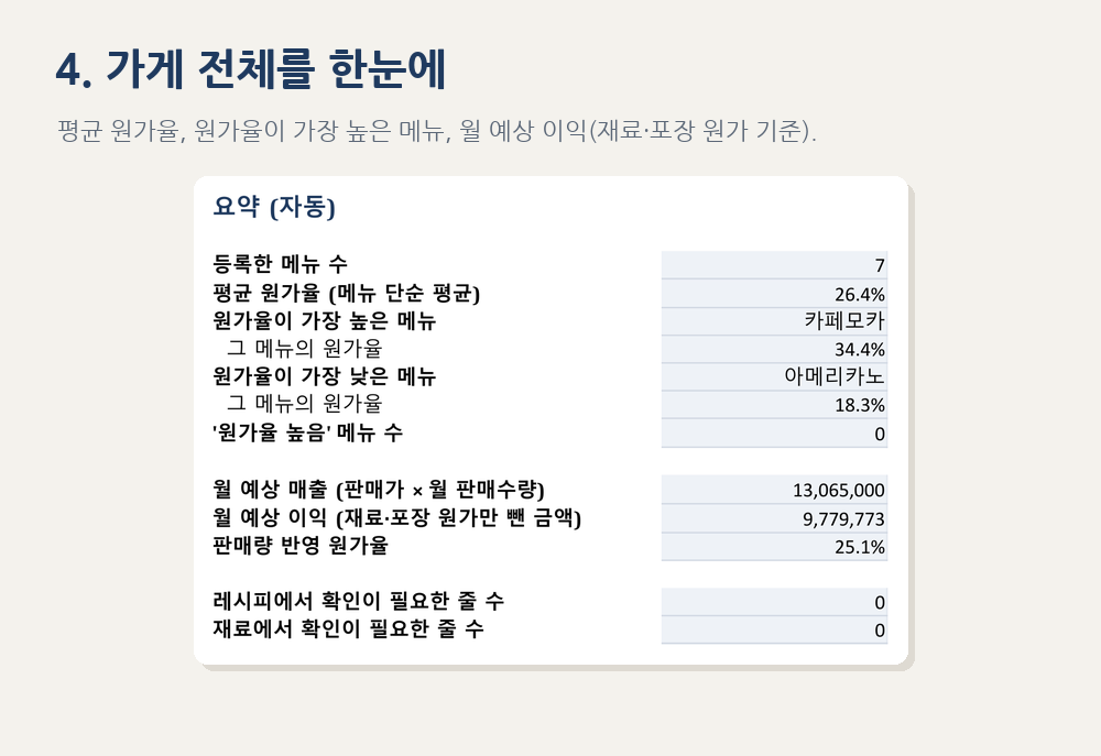 04_요약 04_요약