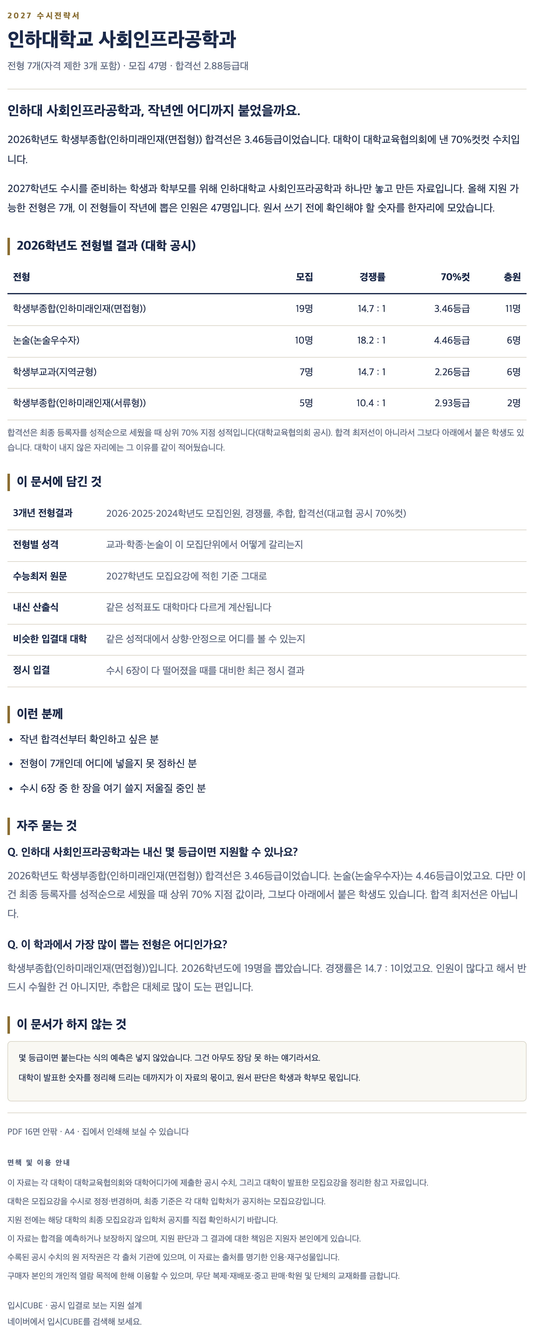 인하대_사회인프라공학과_상세 인하대_사회인프라공학과_상세