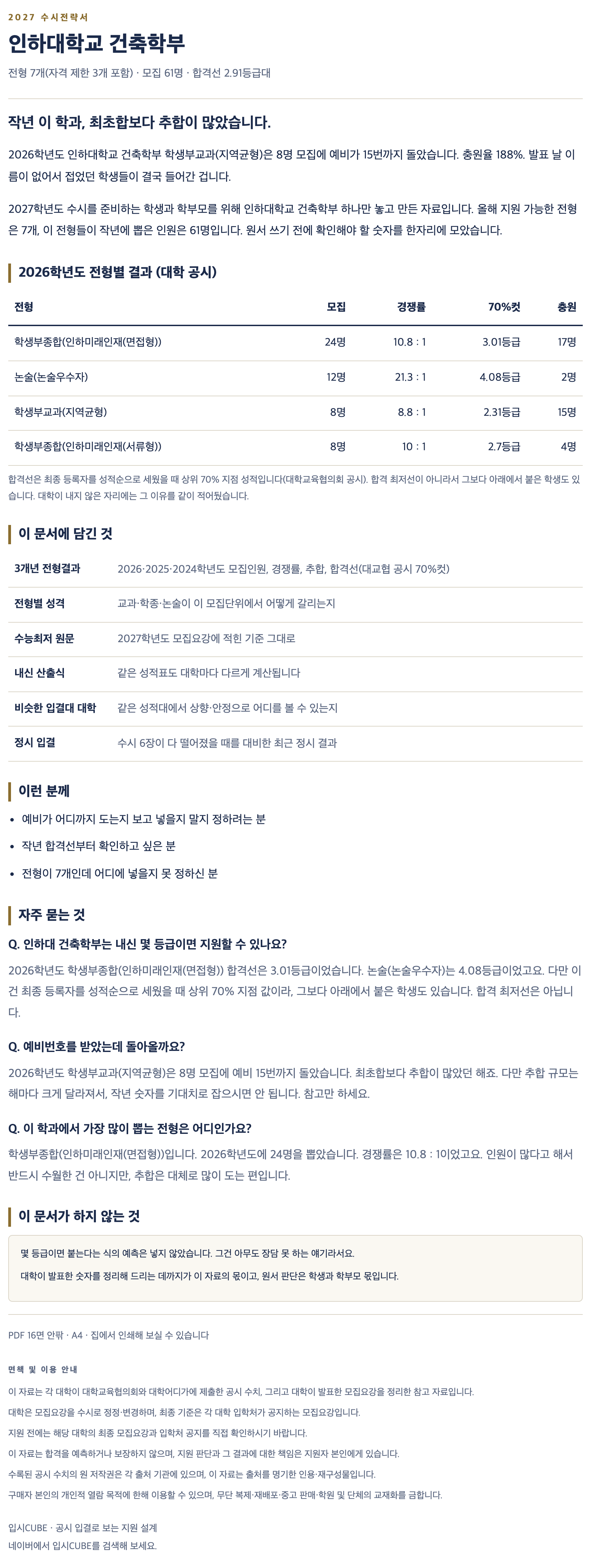 인하대_건축학부_상세 인하대_건축학부_상세