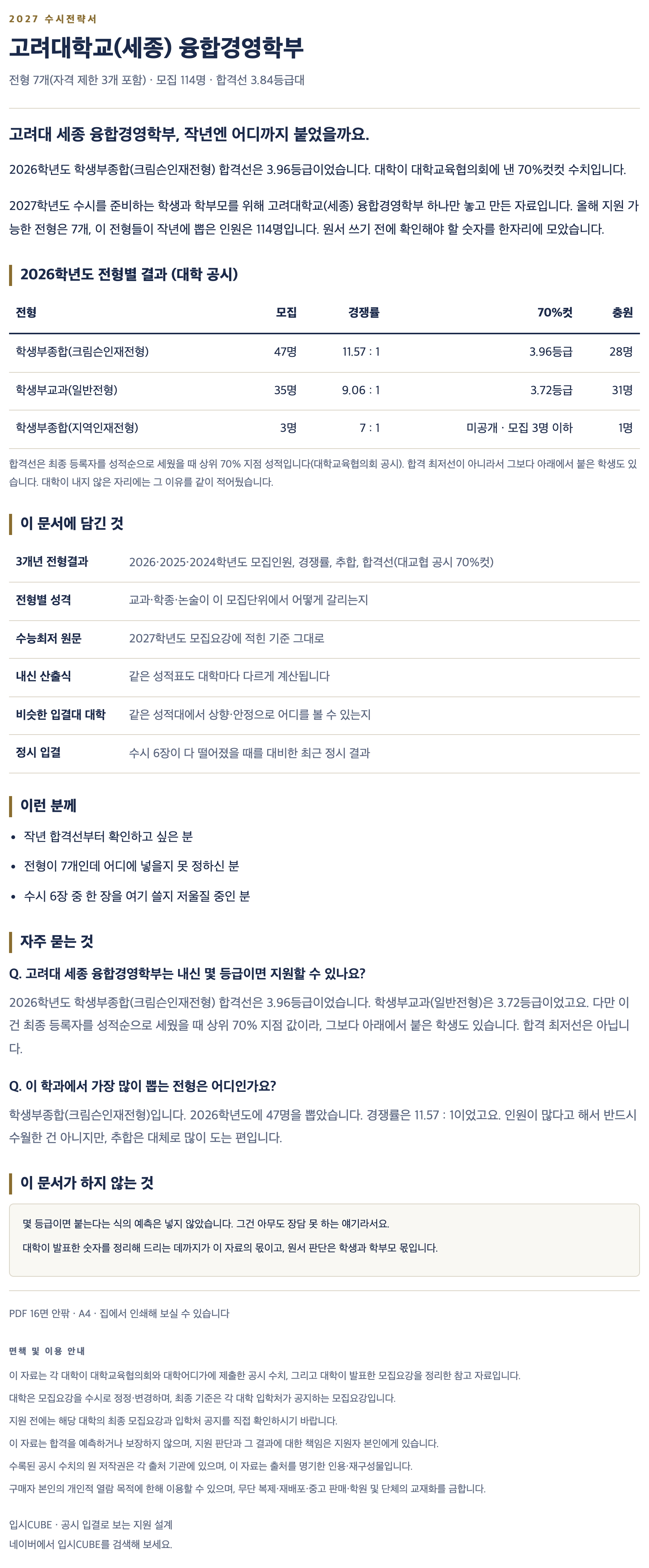 고려대 세종_융합경영학부_상세 고려대 세종_융합경영학부_상세