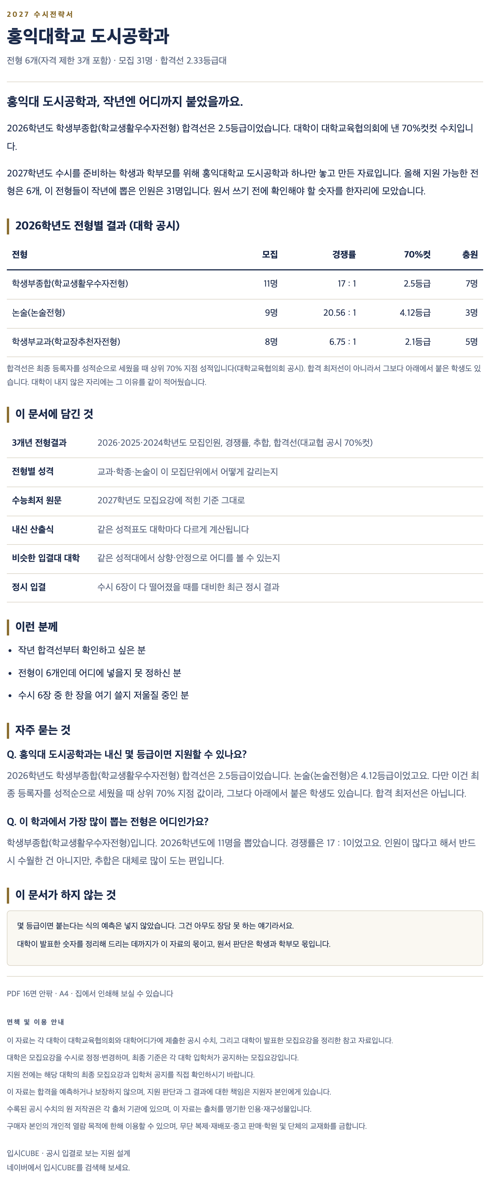 홍익대_도시공학과_상세 홍익대_도시공학과_상세