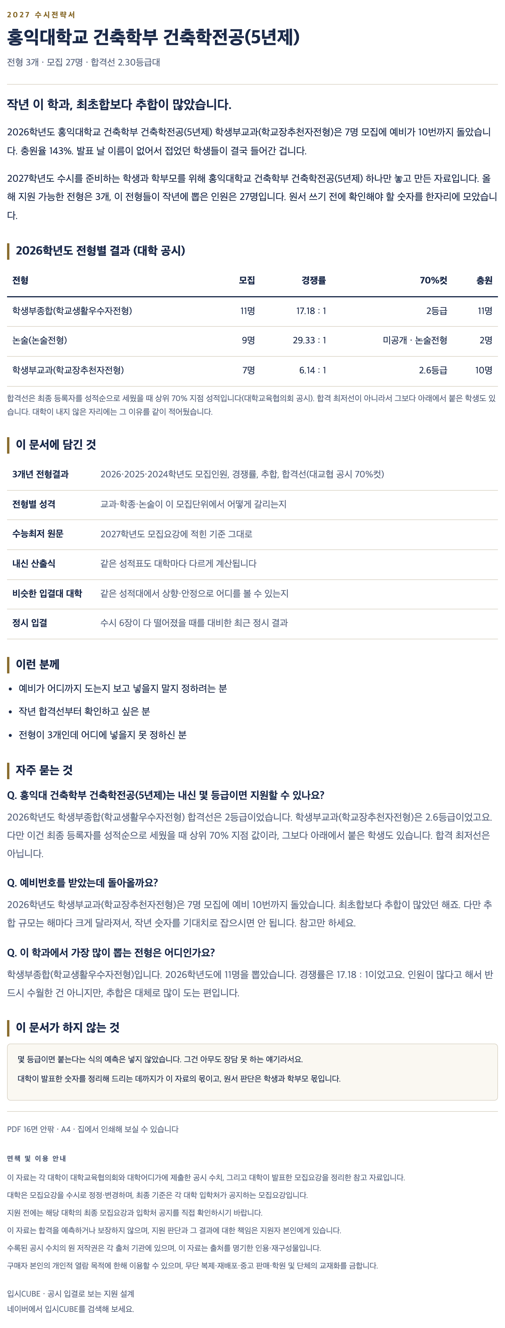 홍익대_건축학부 건축학전공(5년제)_상세 홍익대_건축학부 건축학전공(5년제)_상세