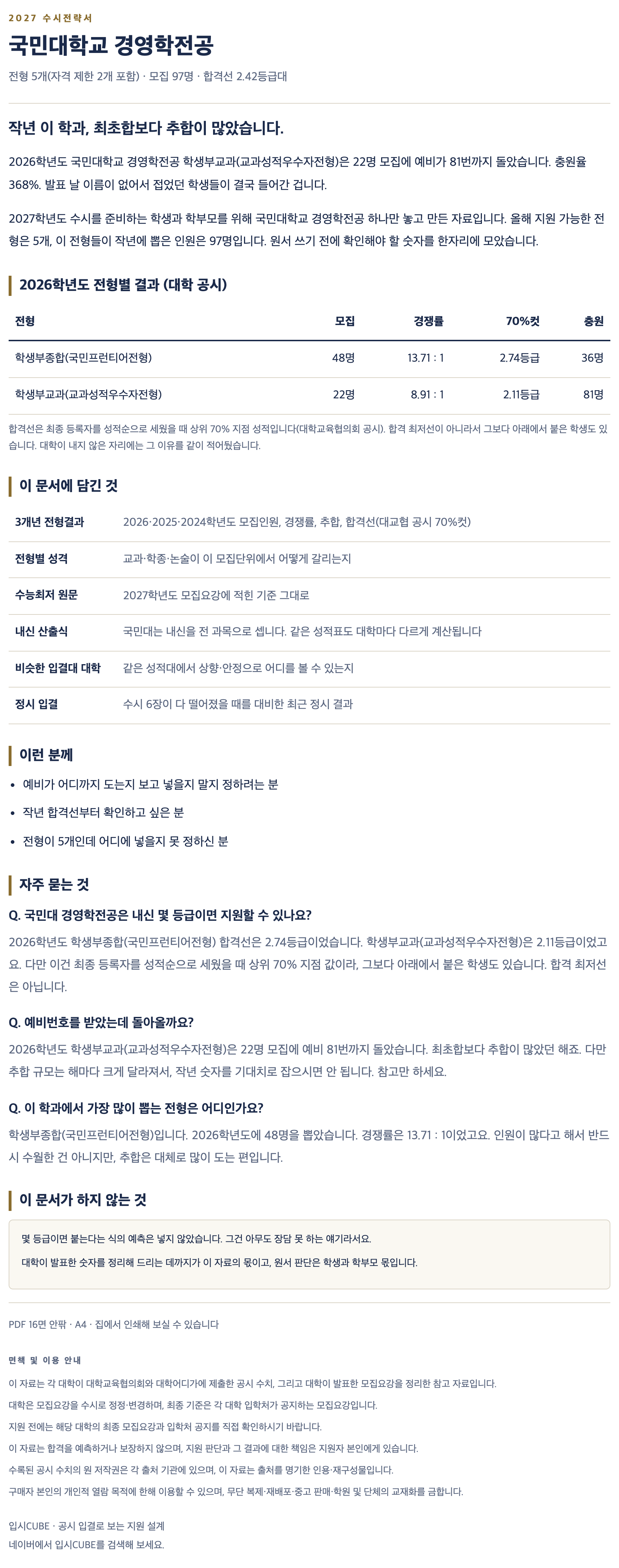 국민대_경영학전공_상세 국민대_경영학전공_상세