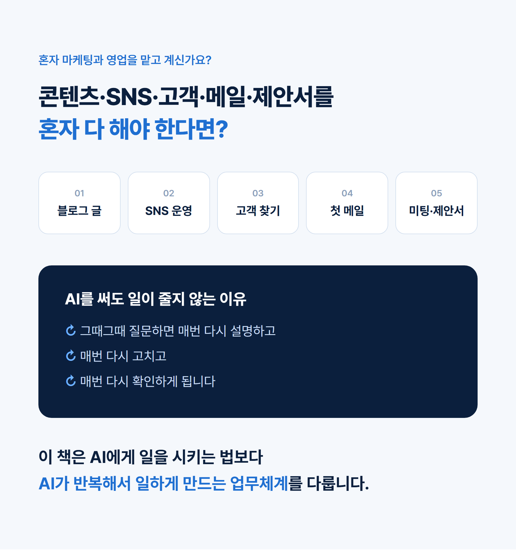 260923_래피드상세_02_문제제기 260923_래피드상세_02_문제제기