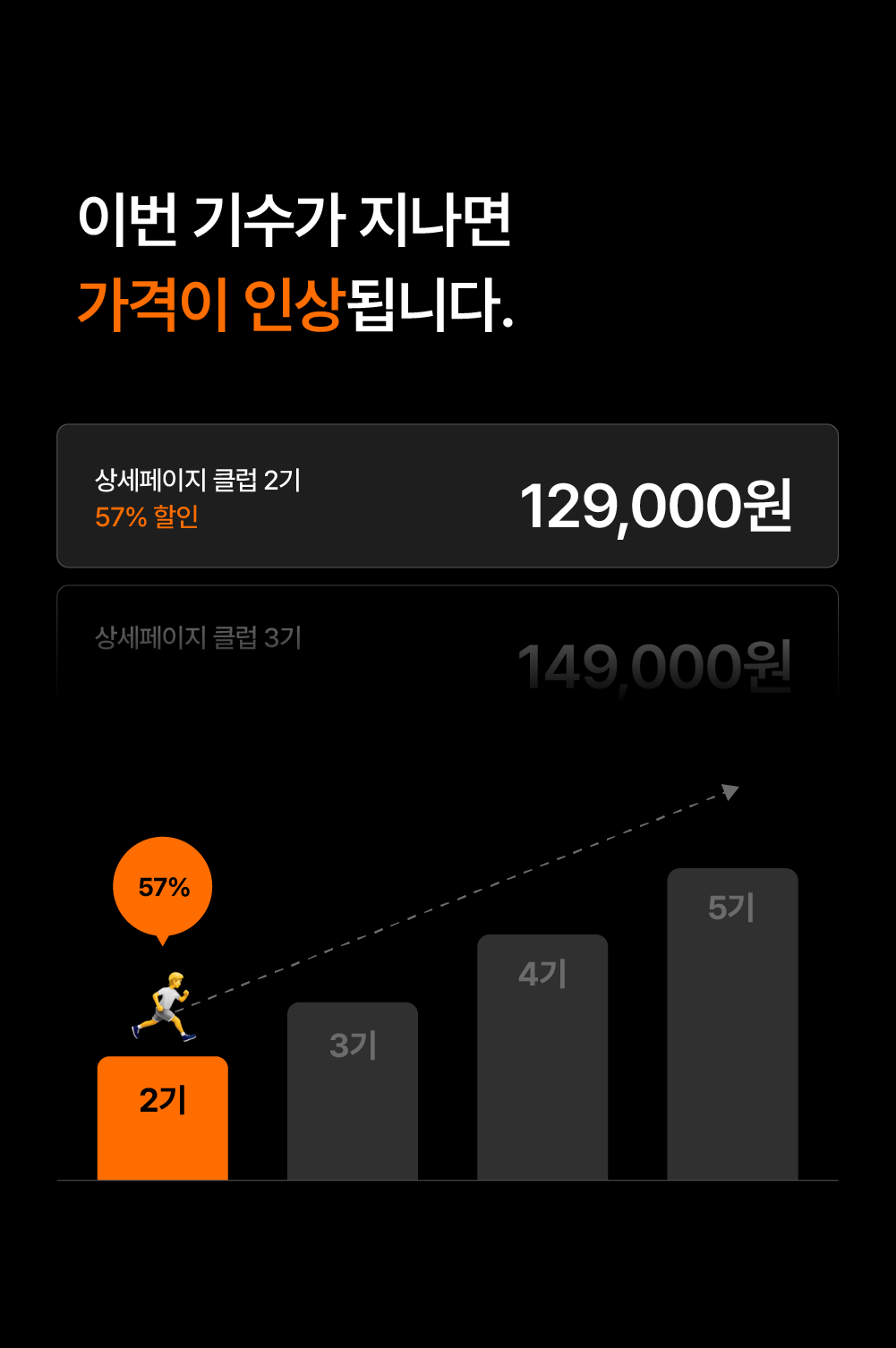 아트보드 4 아트보드 4