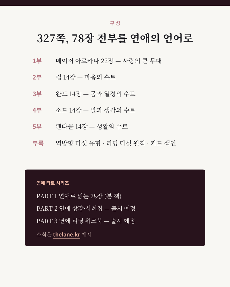상세07_구성시리즈