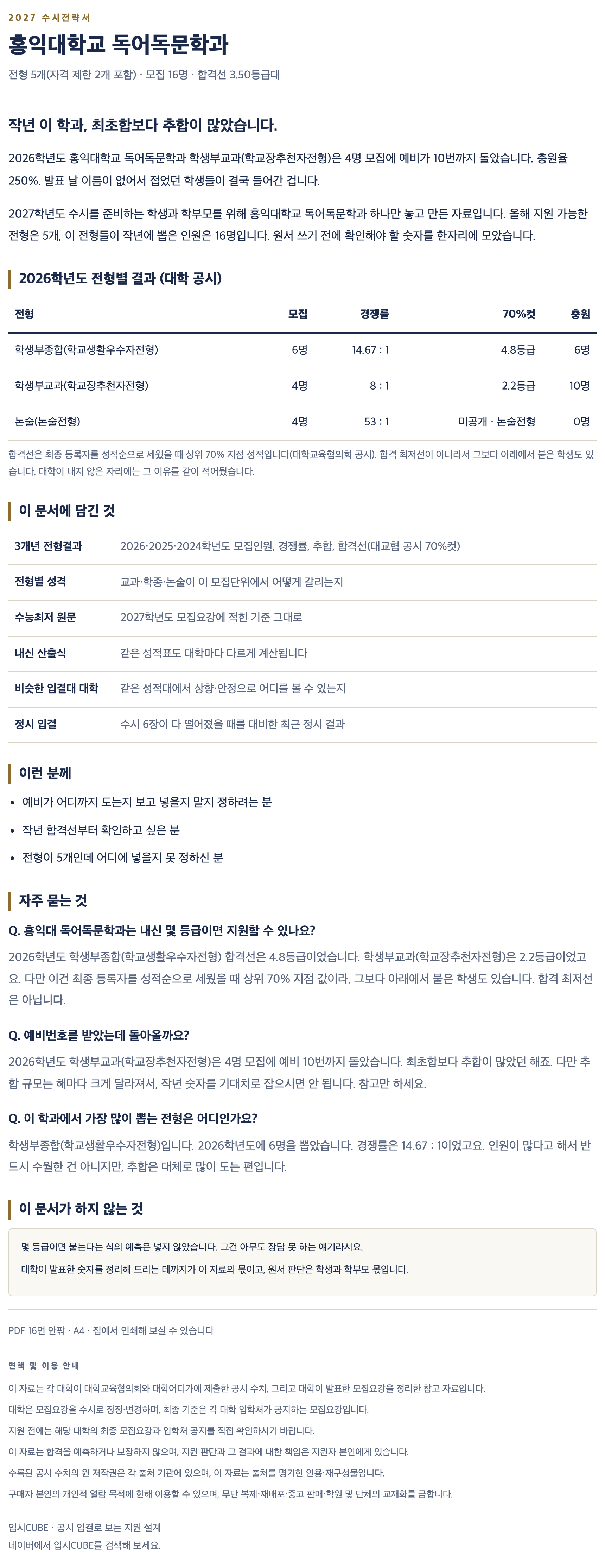 홍익대_독어독문학과_상세 홍익대_독어독문학과_상세