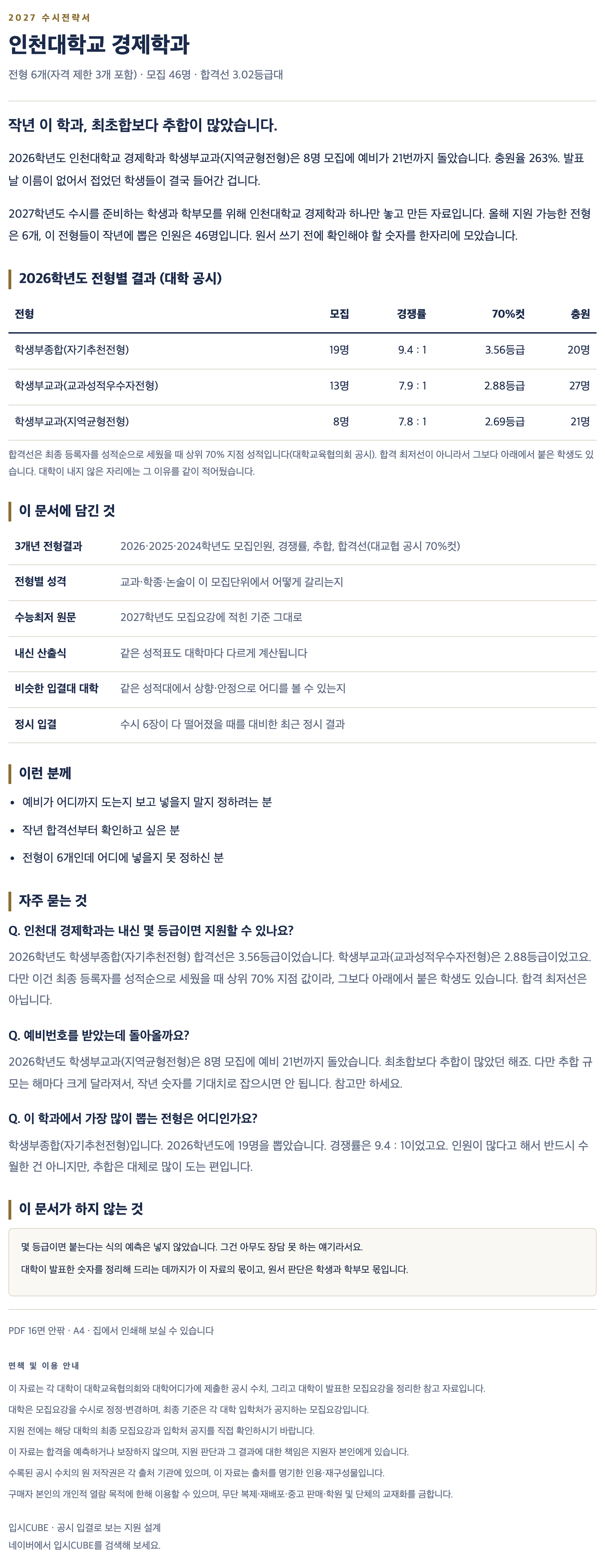 인천대_경제학과_상세 인천대_경제학과_상세