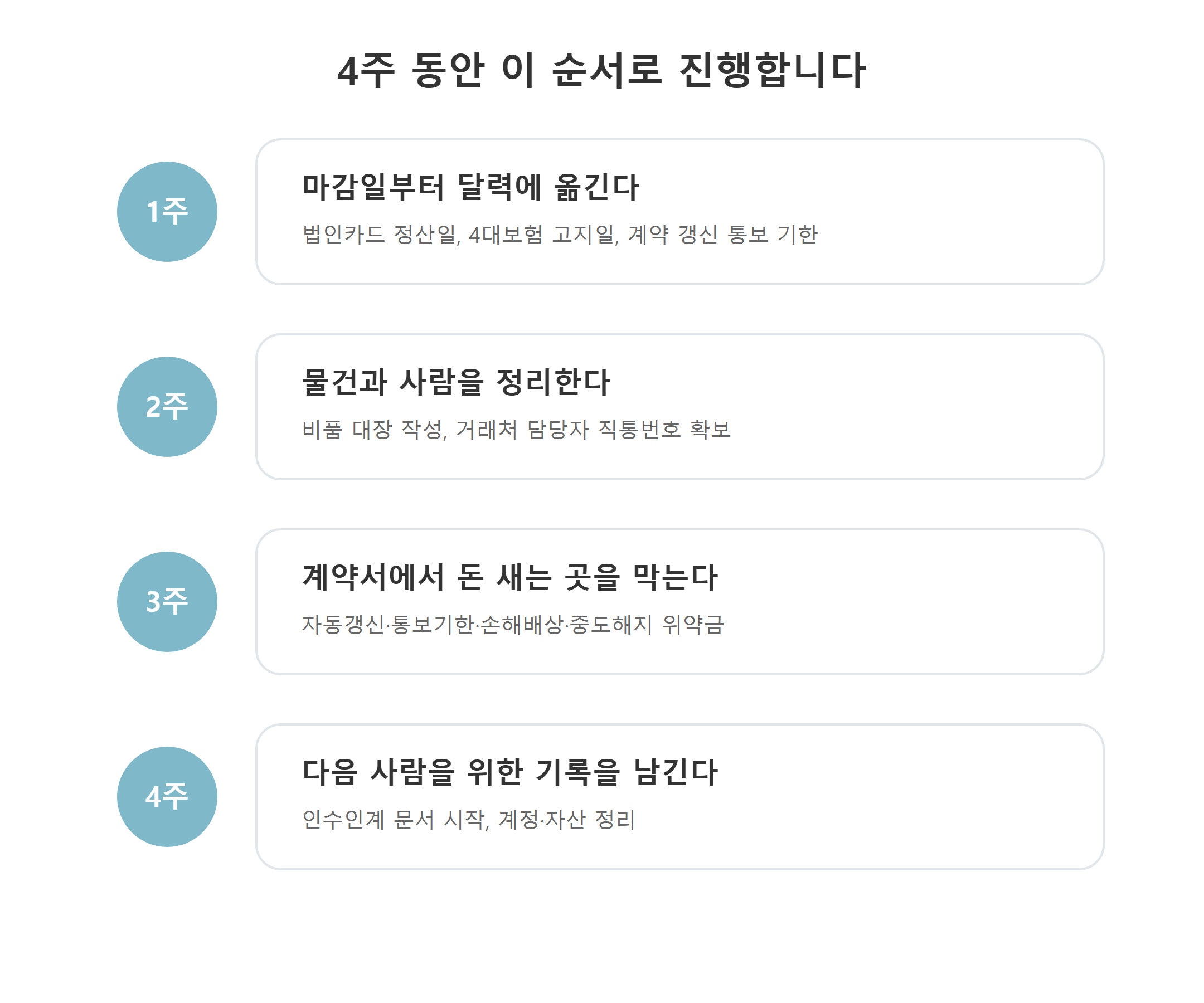 cut_주차플랜 cut_주차플랜