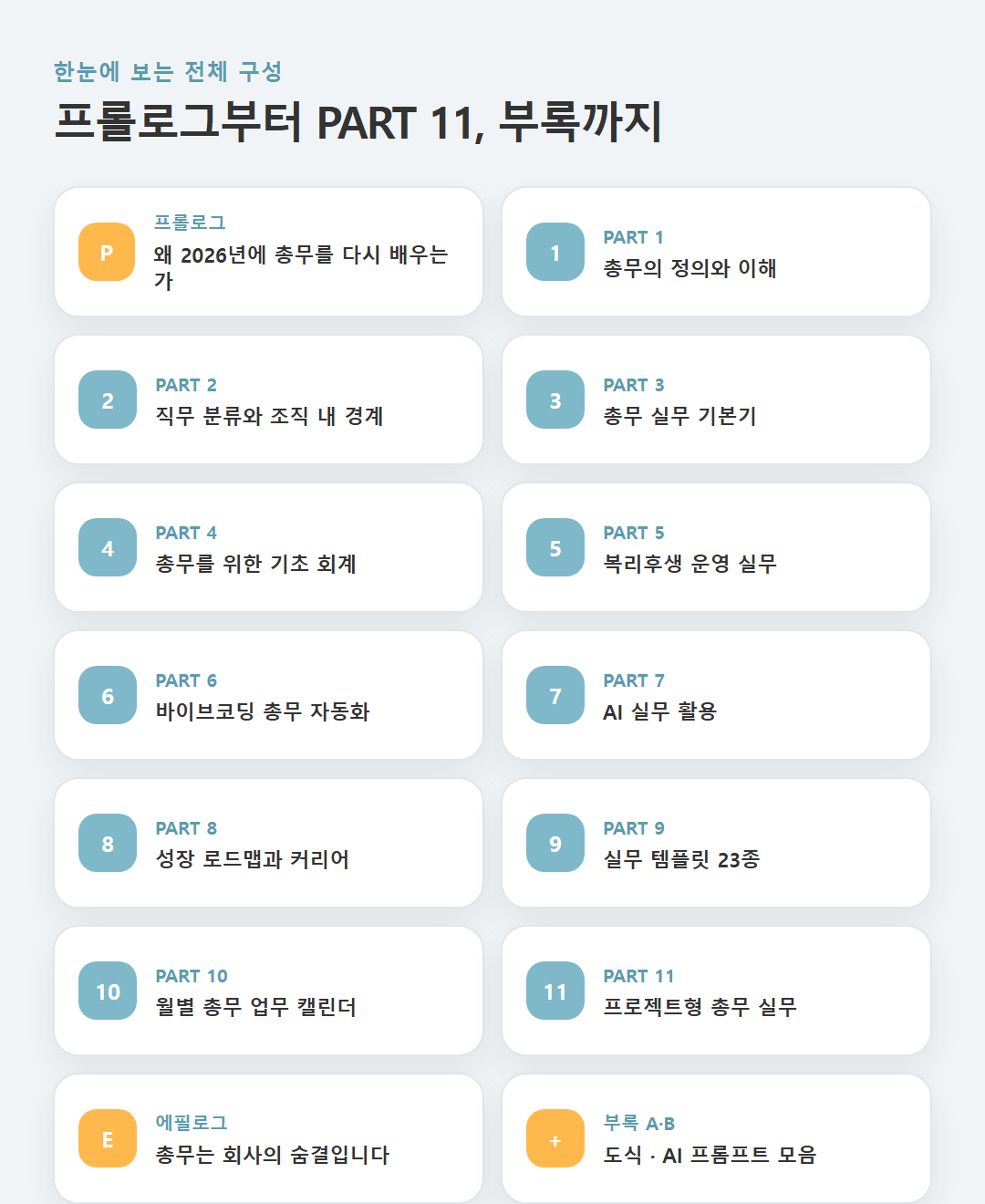 cut06_목차카드