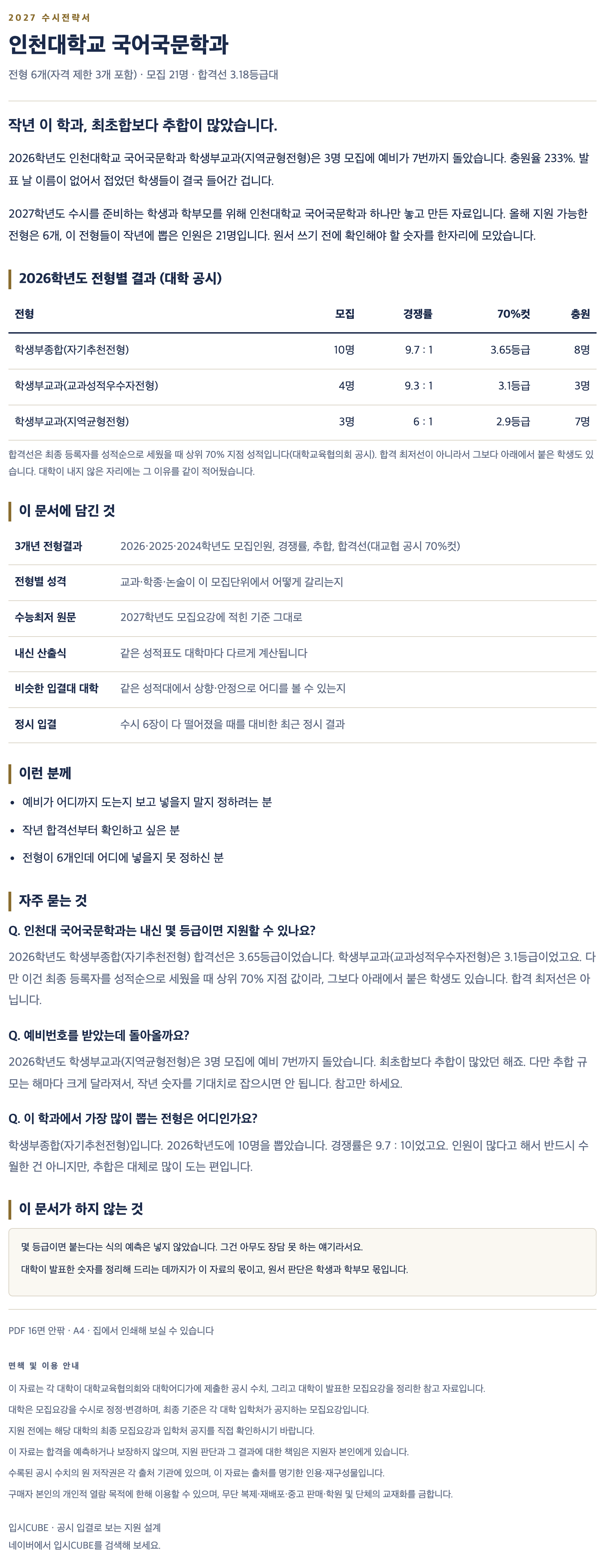 인천대_국어국문학과_상세 인천대_국어국문학과_상세
