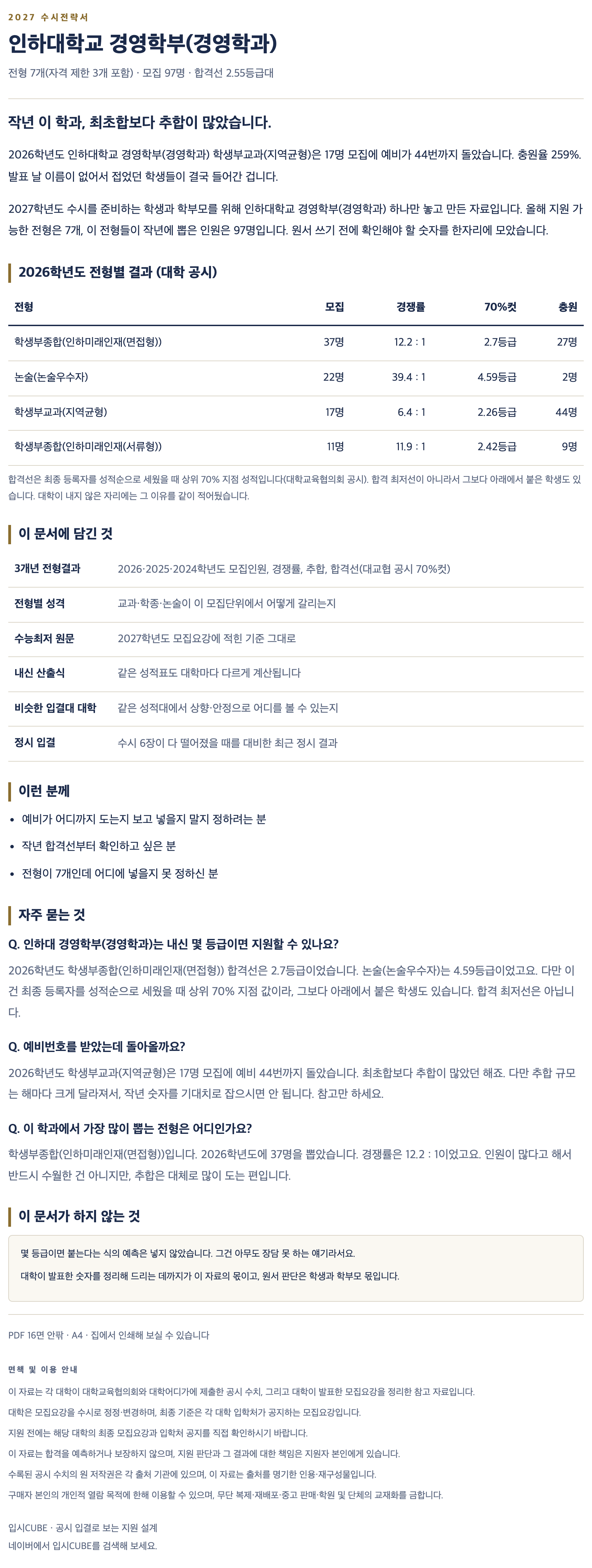 인하대_경영학부(경영학과)_상세 인하대_경영학부(경영학과)_상세