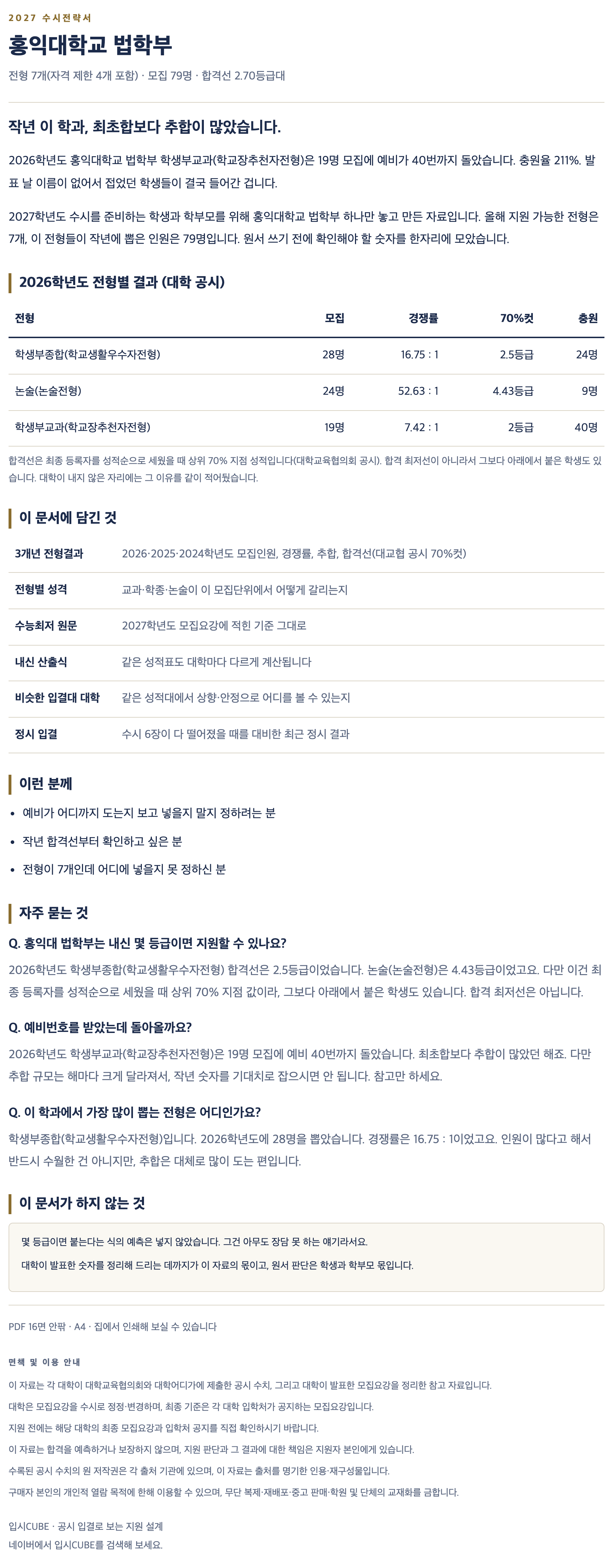 홍익대_법학부_상세 홍익대_법학부_상세
