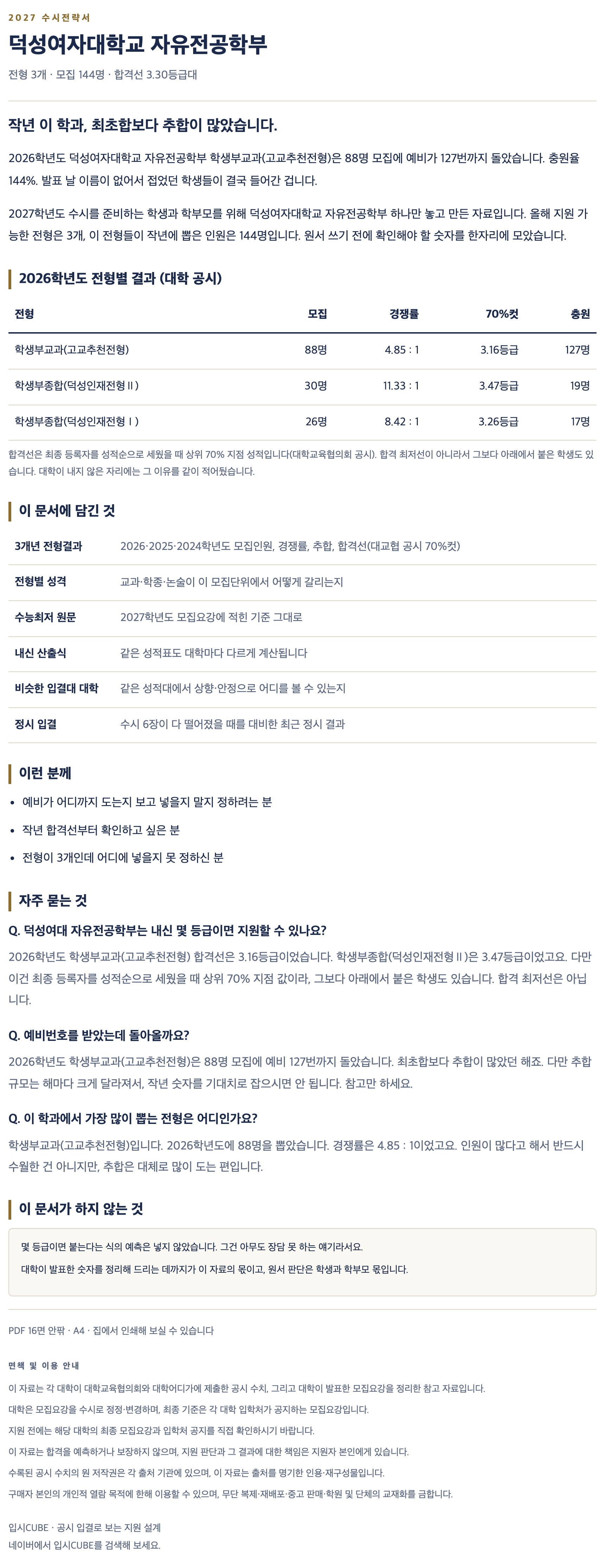 덕성여대_자유전공학부_상세