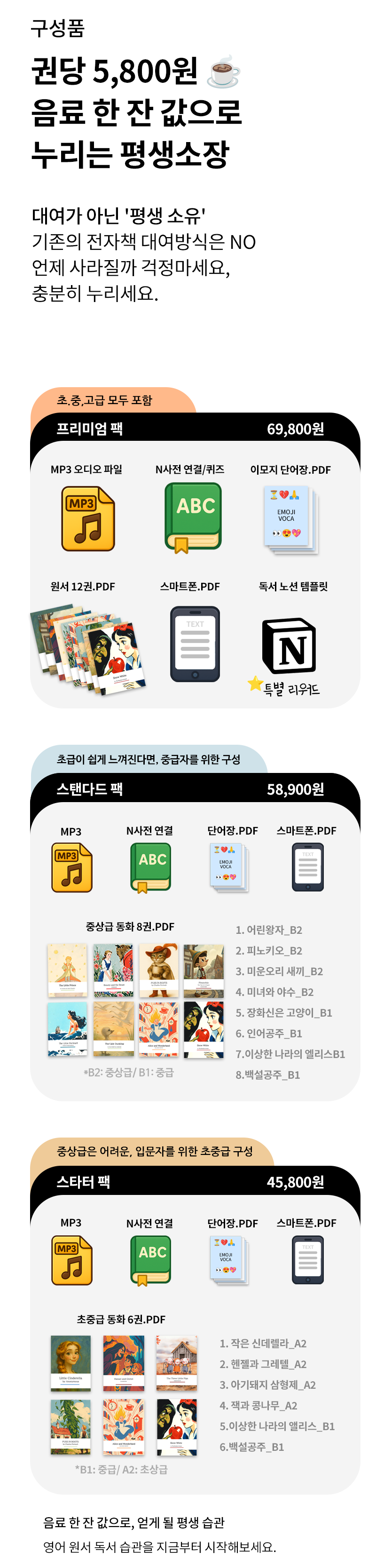 최종_가격 최종_가격