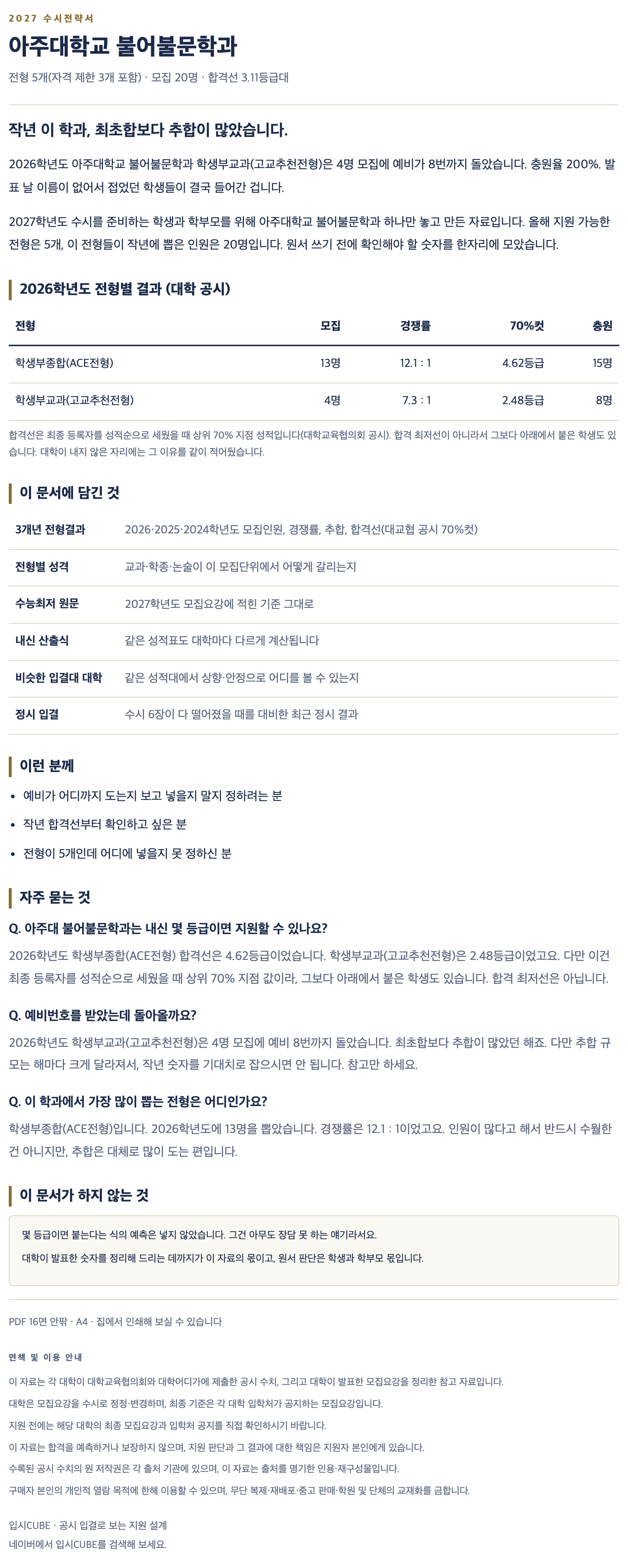 아주대_불어불문학과_상세 아주대_불어불문학과_상세