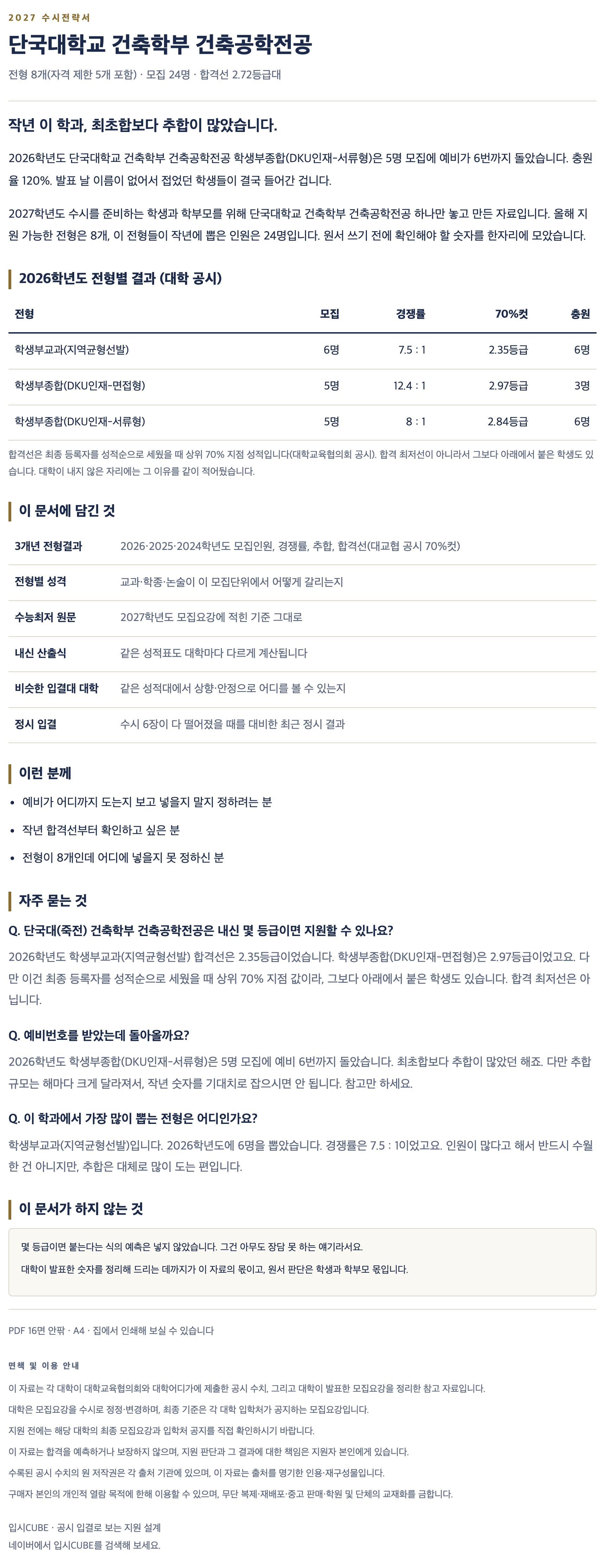 단국대(죽전)_건축학부 건축공학전공_상세 단국대(죽전)_건축학부 건축공학전공_상세