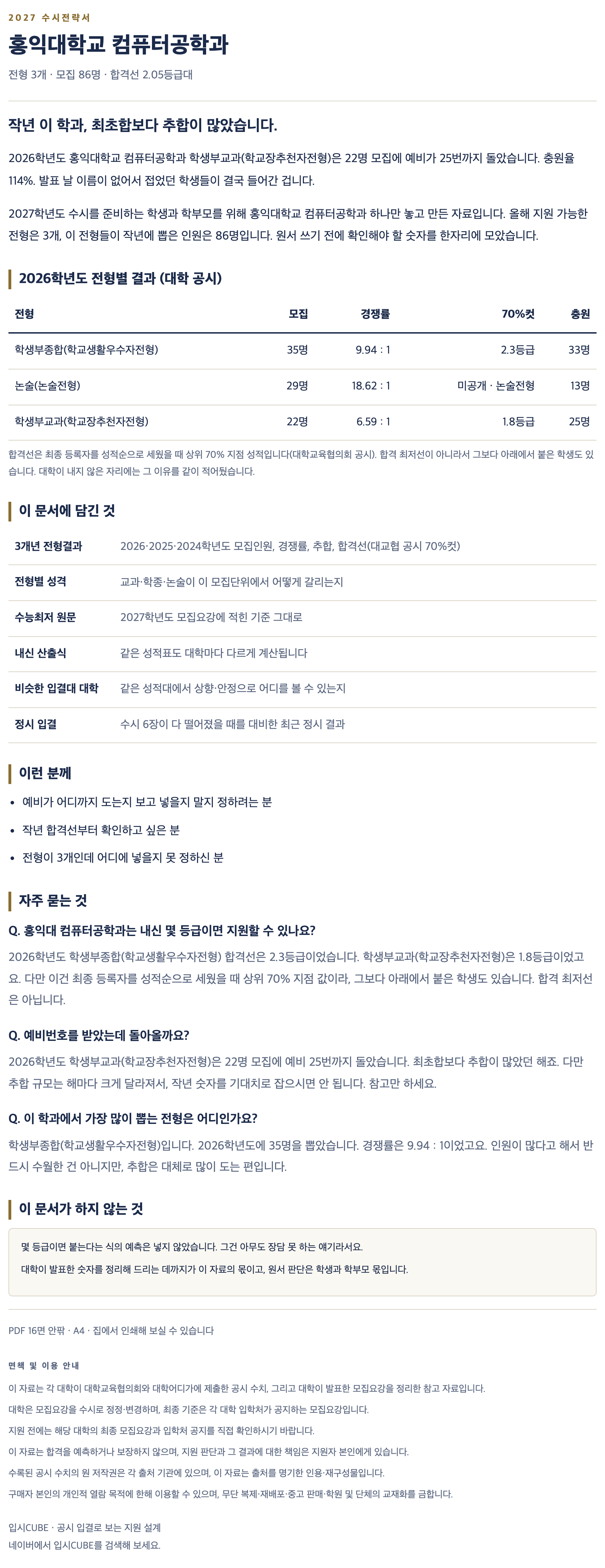 홍익대_컴퓨터공학과_상세 홍익대_컴퓨터공학과_상세