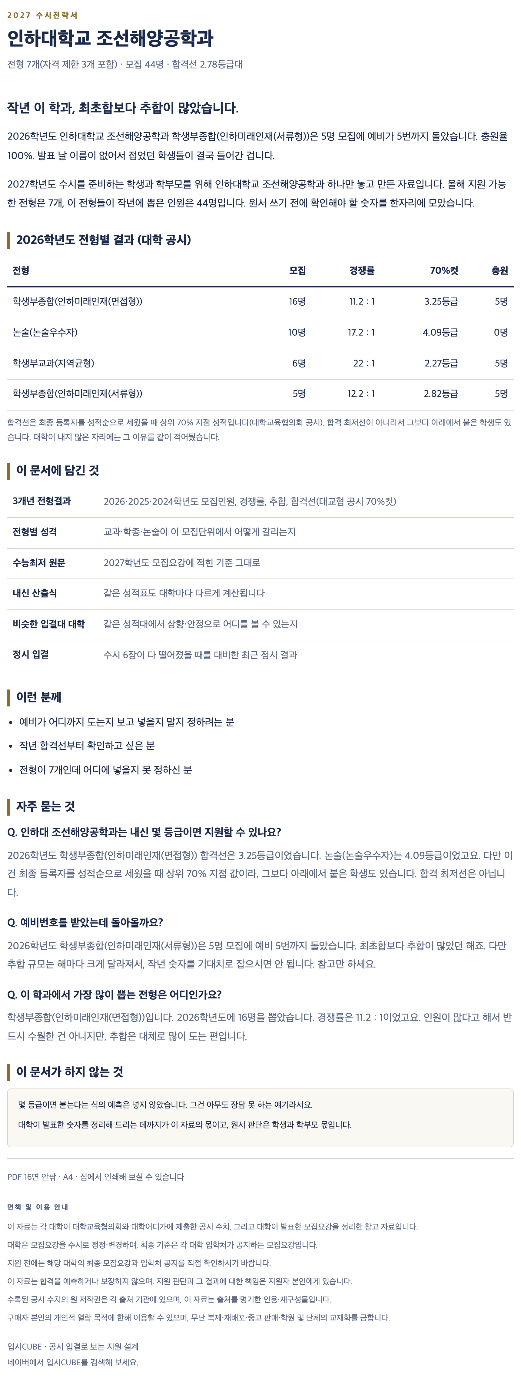 인하대_조선해양공학과_상세 인하대_조선해양공학과_상세
