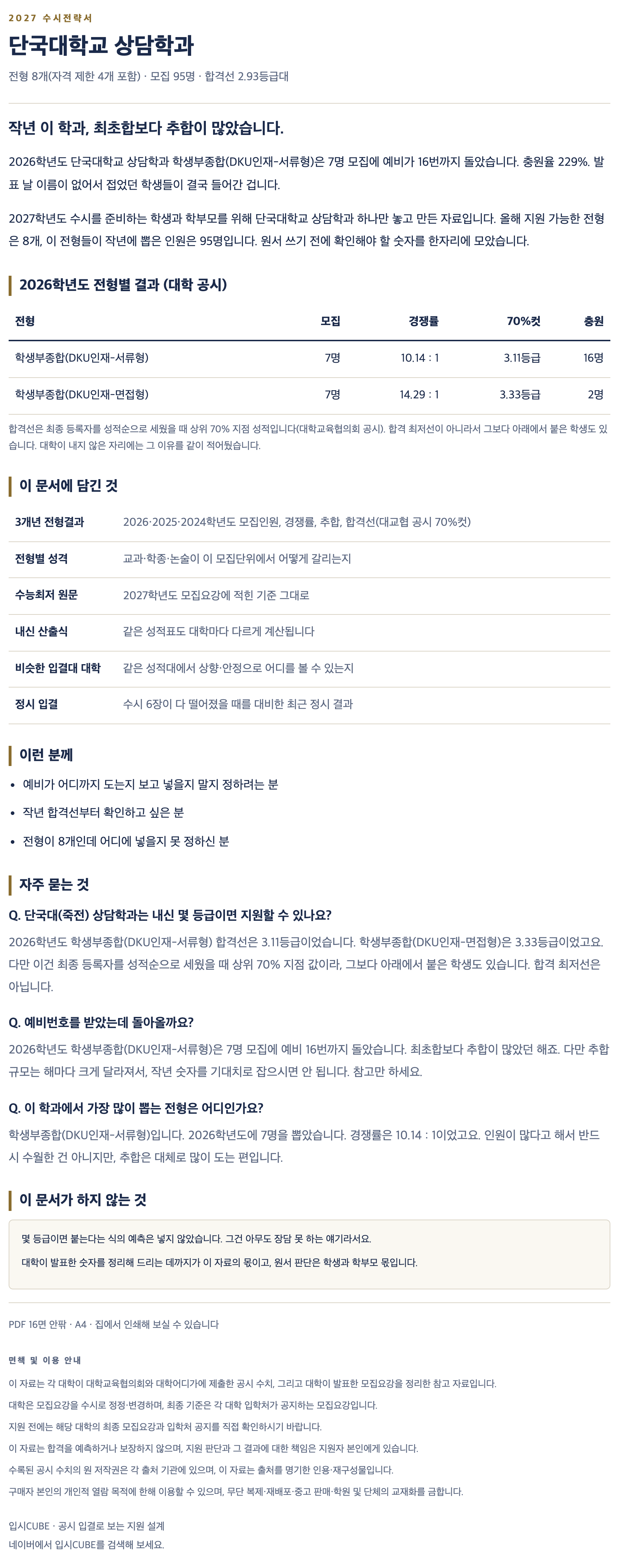 단국대(죽전)_상담학과_상세 단국대(죽전)_상담학과_상세