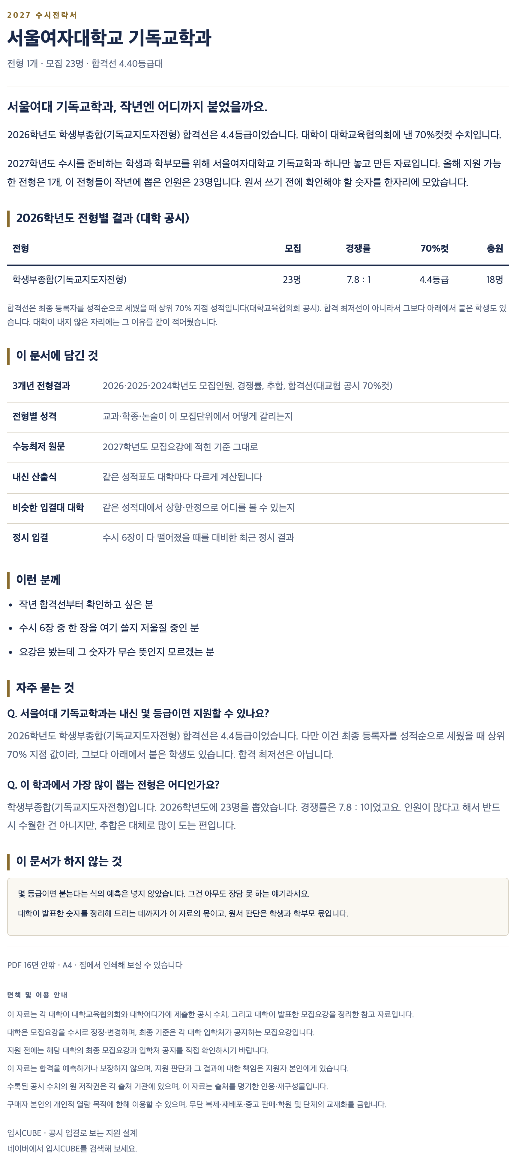 서울여대_기독교학과_상세