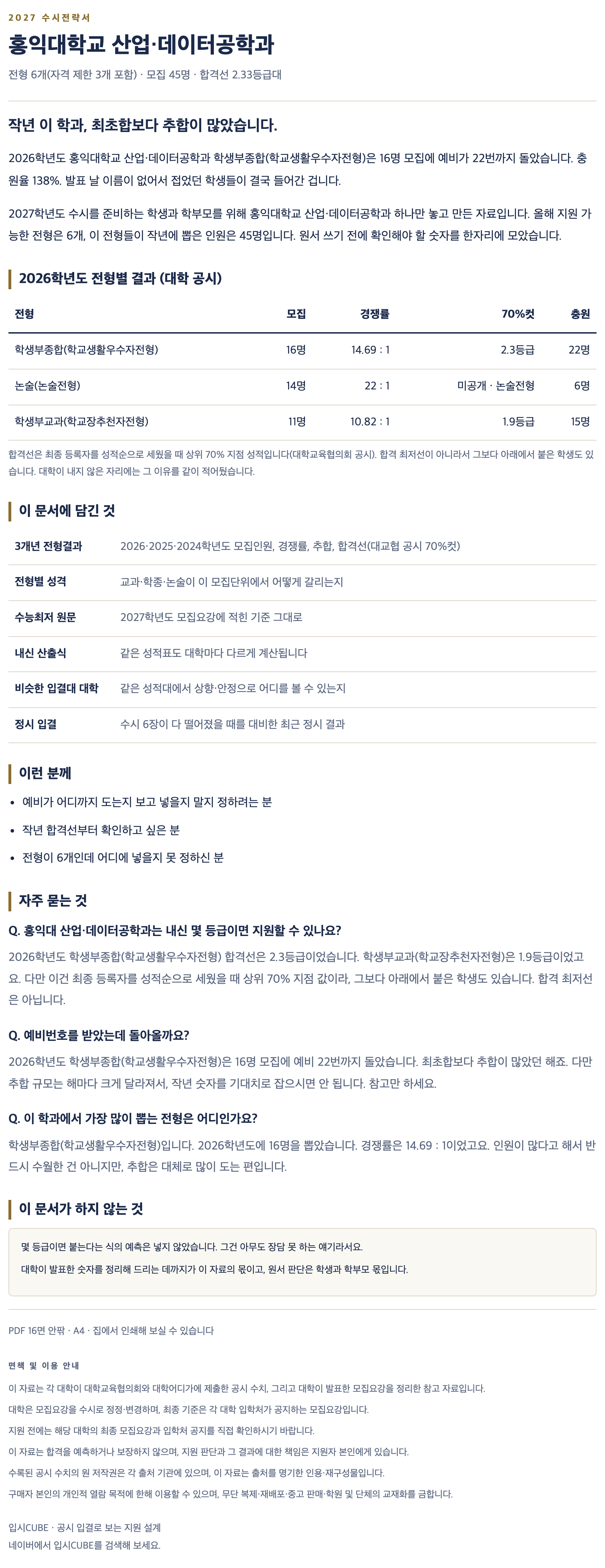 홍익대_산업・데이터공학과_상세 홍익대_산업・데이터공학과_상세