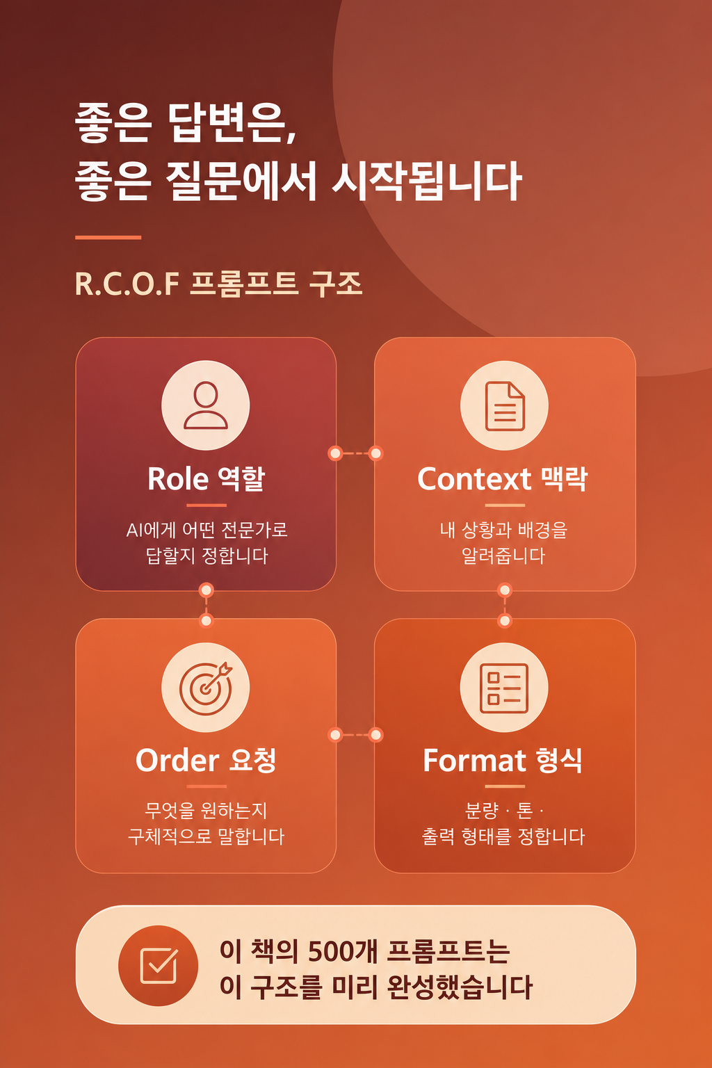 03_rcof_structure