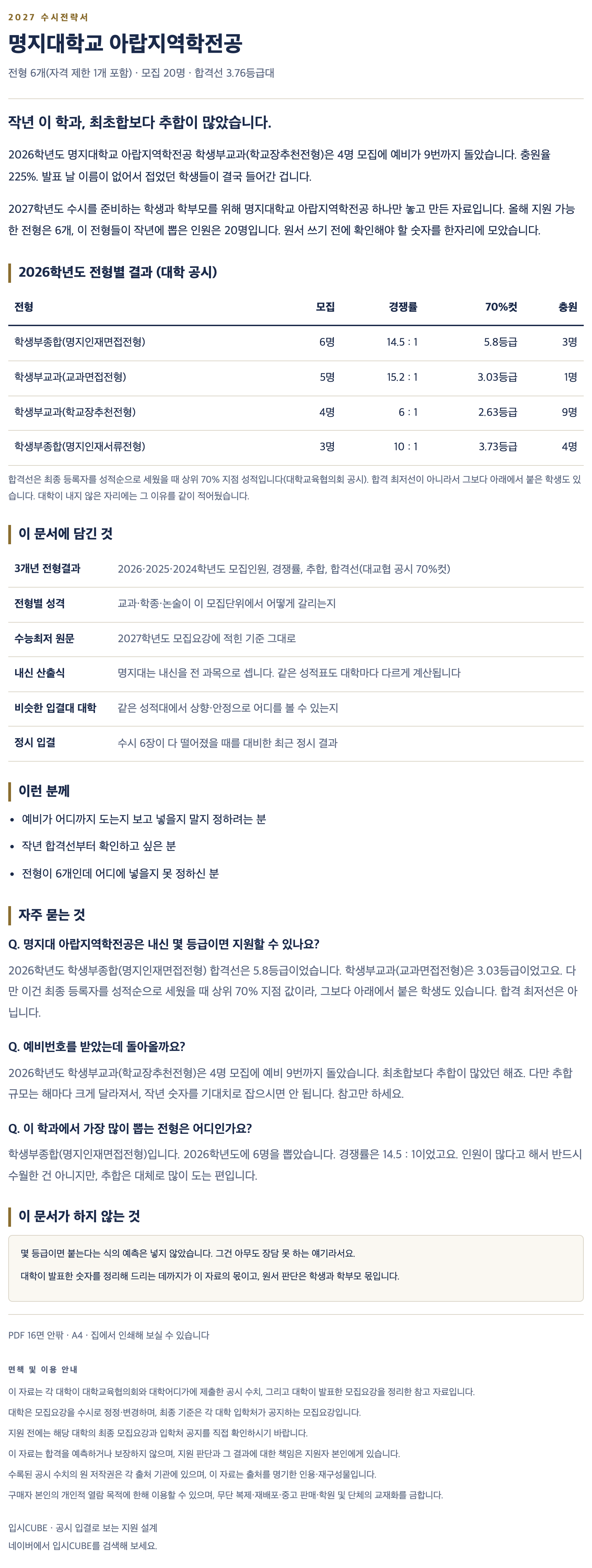 명지대_아랍지역학전공_상세 명지대_아랍지역학전공_상세