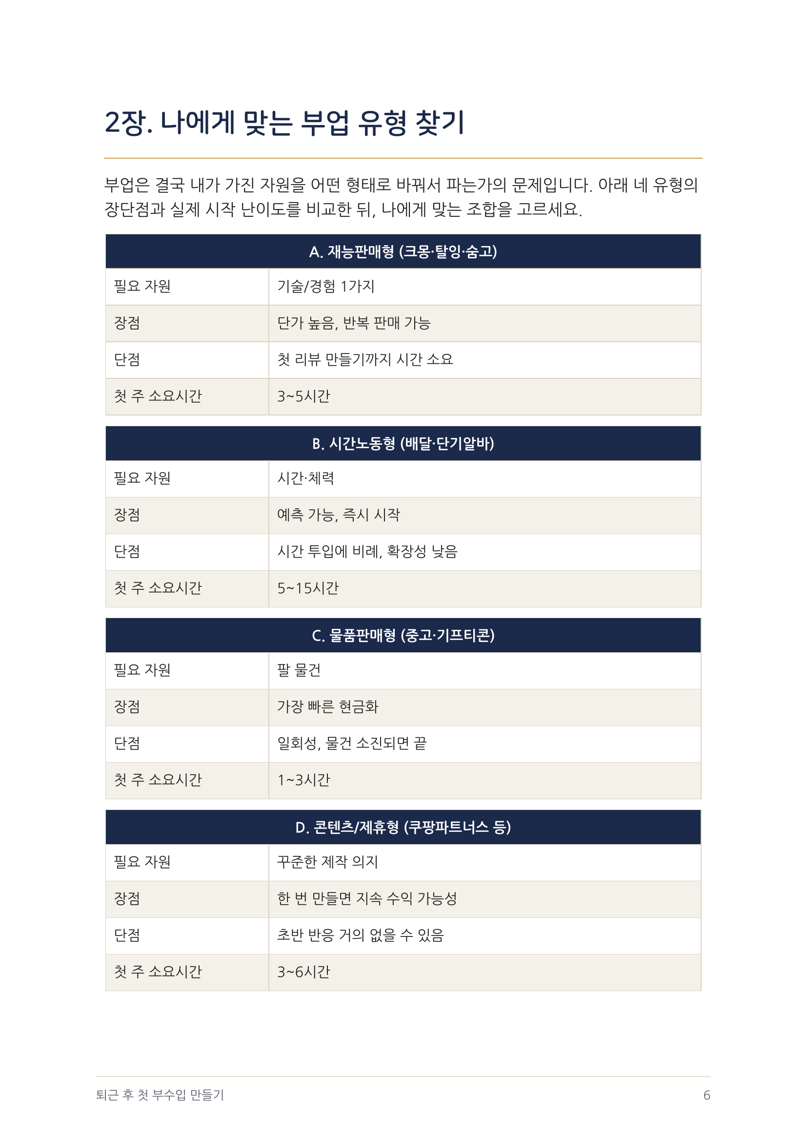 미리보기3