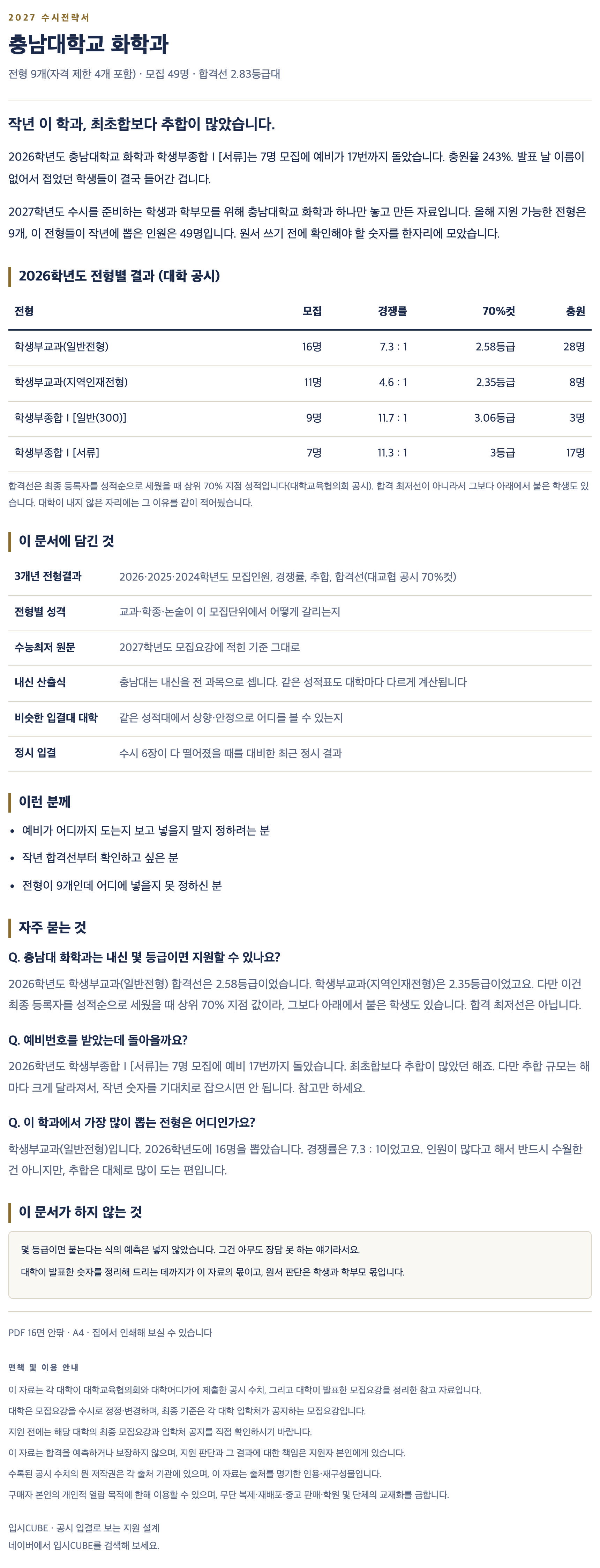 충남대_화학과_상세 충남대_화학과_상세