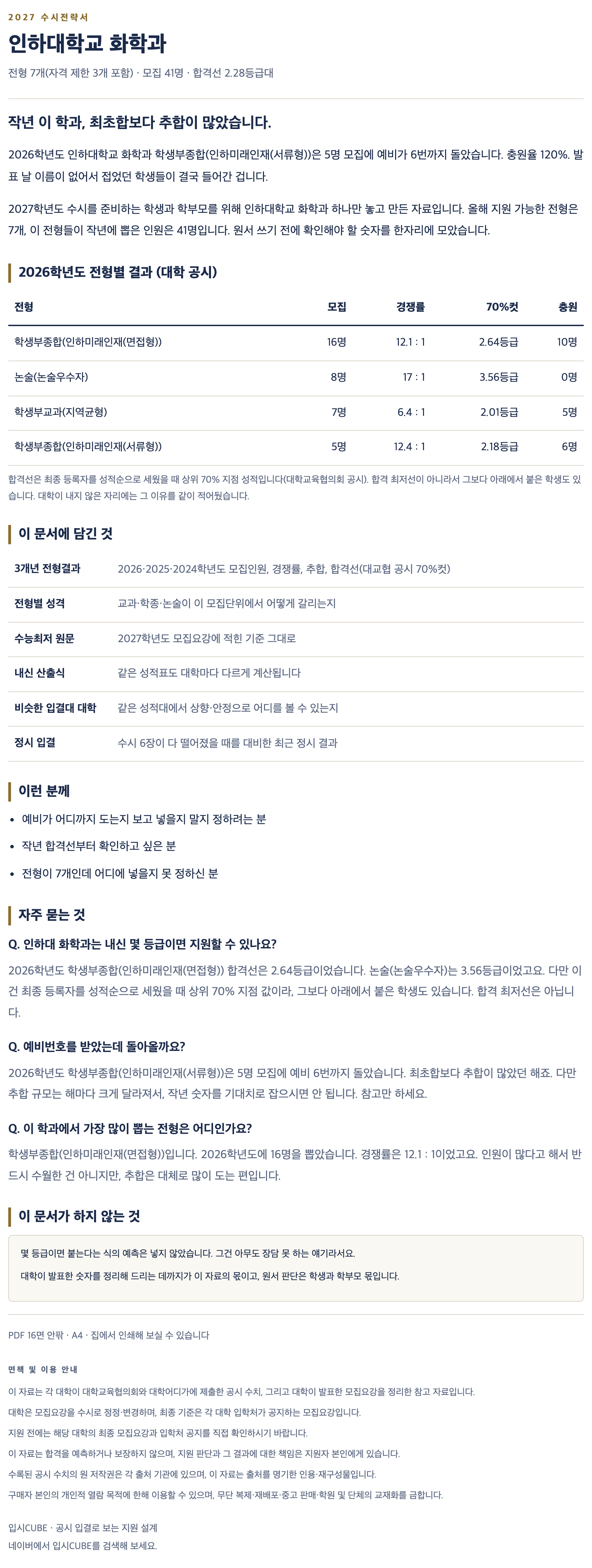인하대_화학과_상세 인하대_화학과_상세
