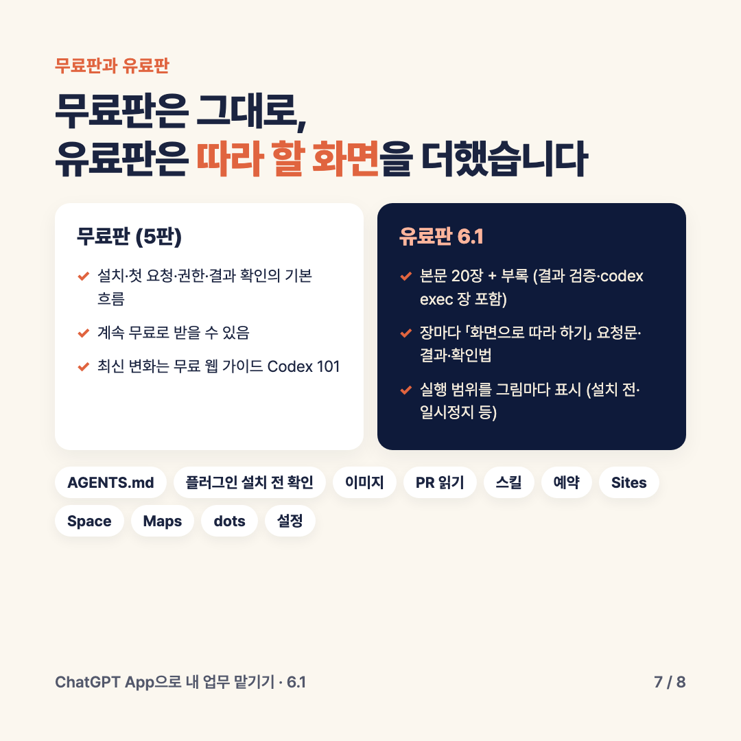 card-7 (6.1) card-7 (6.1)