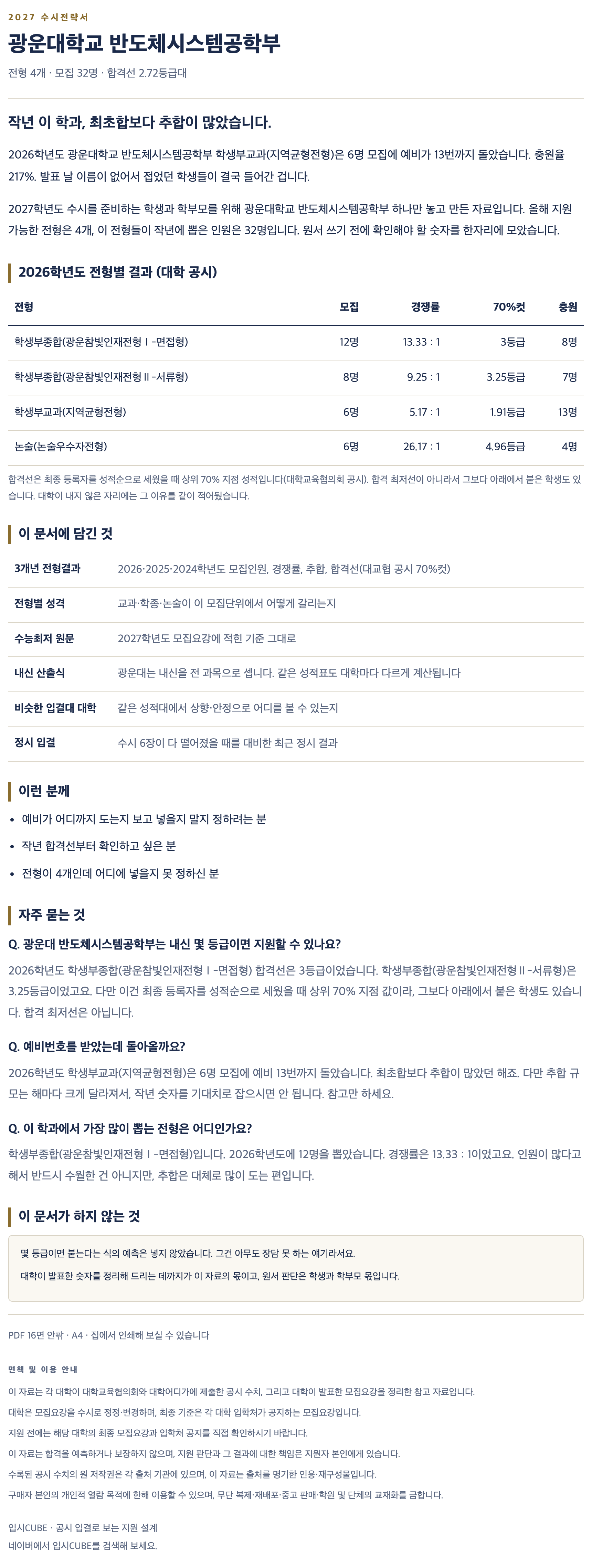 광운대_반도체시스템공학부_상세 광운대_반도체시스템공학부_상세