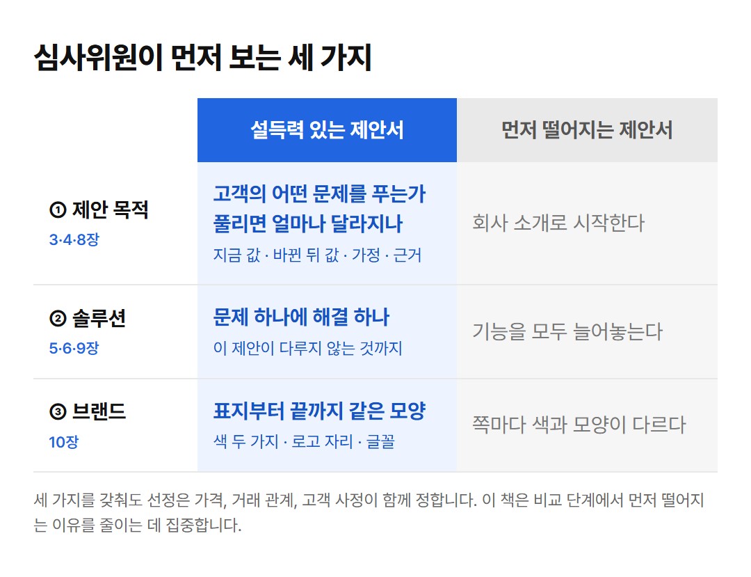 11_세기준_v1 11_세기준_v1