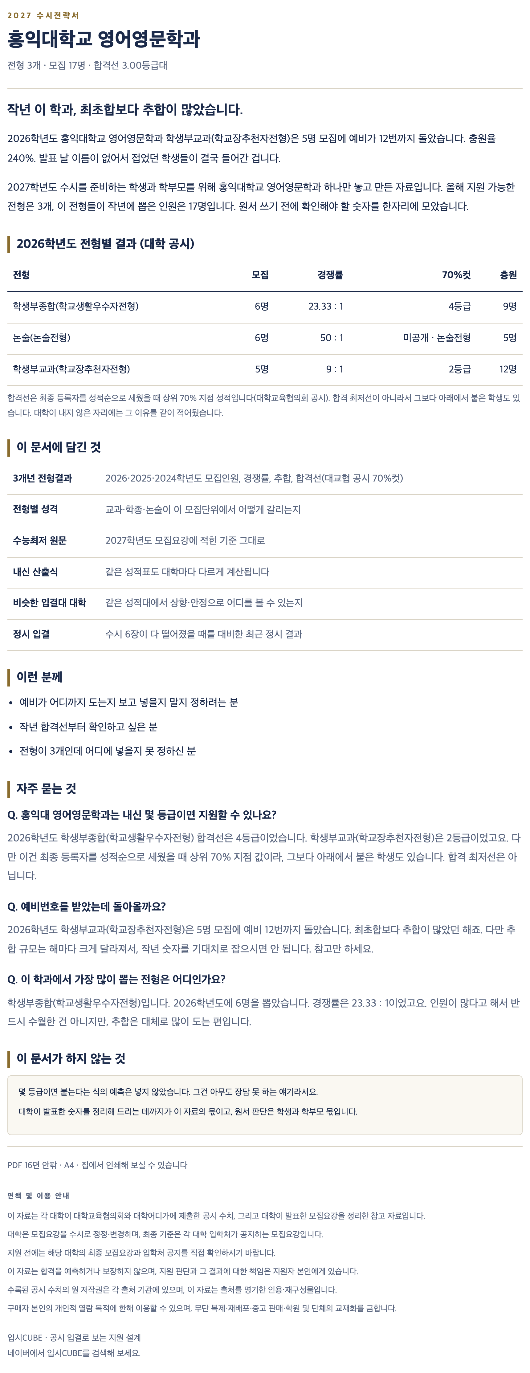 홍익대_영어영문학과_상세 홍익대_영어영문학과_상세
