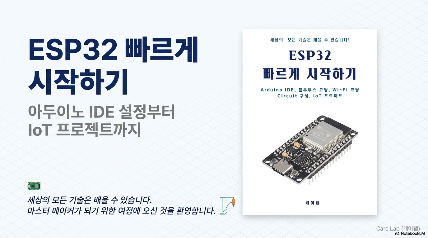 unnamed (0) unnamed (0)